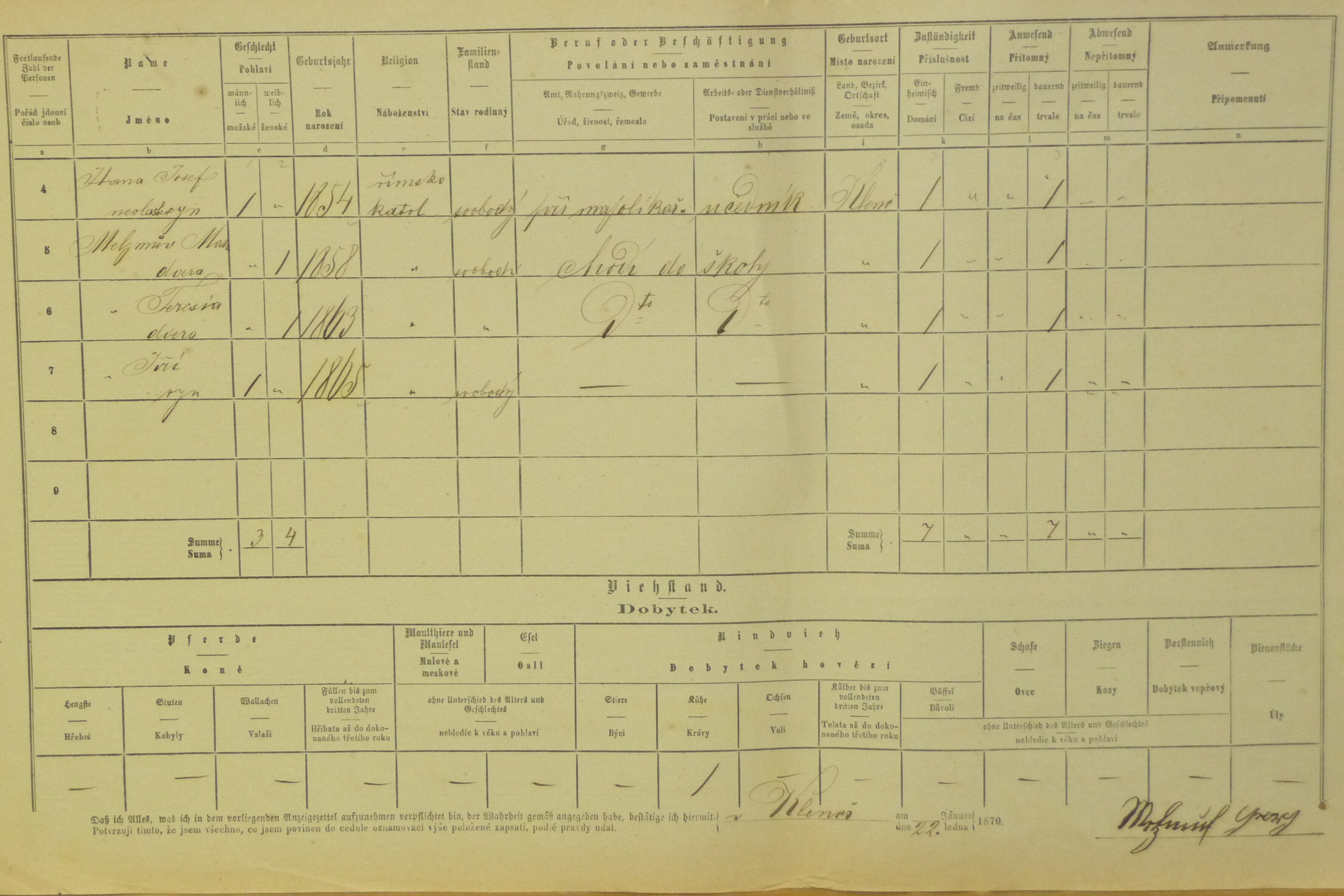 2. soap-do_00592_census-1869-klenci-cp079_0020