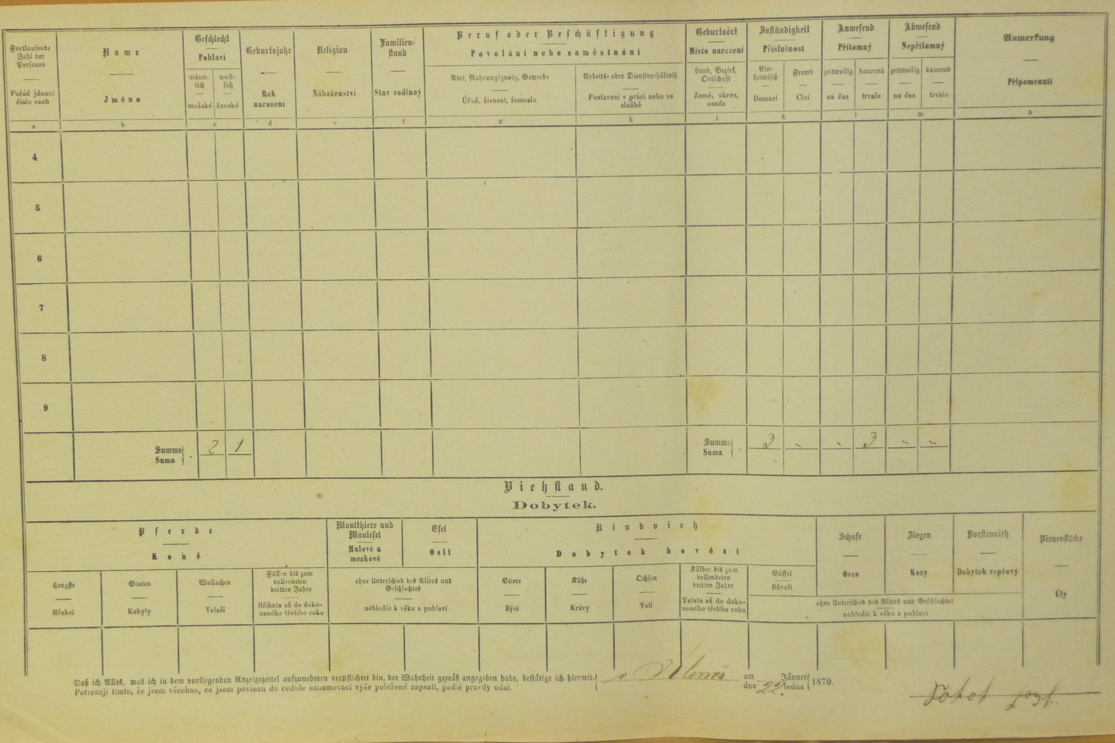 2. soap-do_00592_census-1869-klenci-cp081_0020