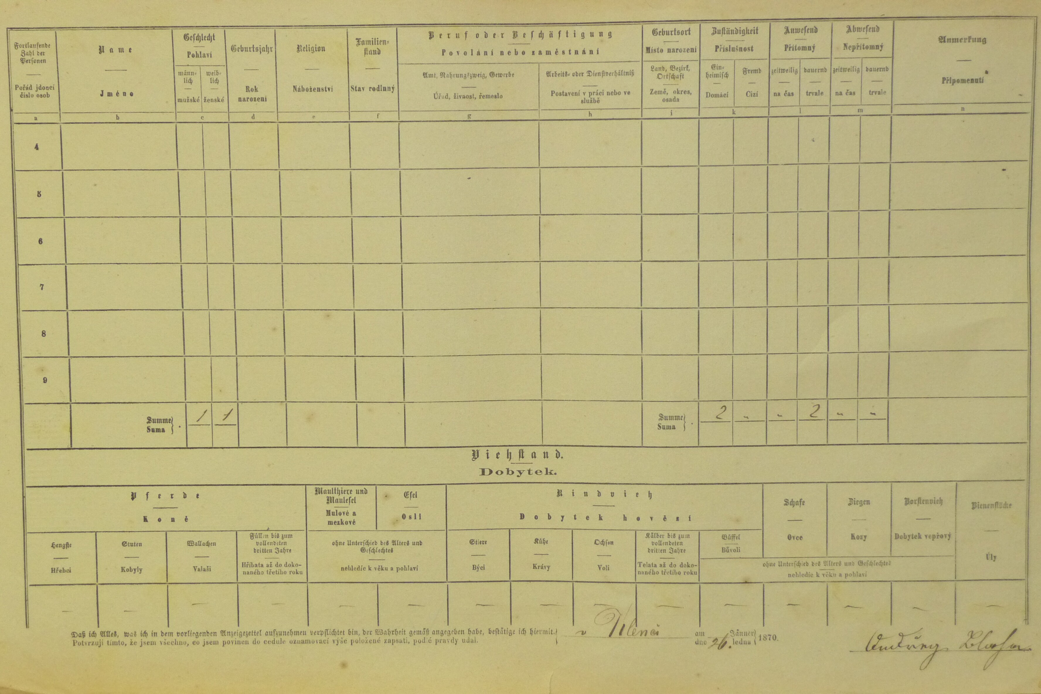 2. soap-do_00592_census-1869-klenci-cp120_0020