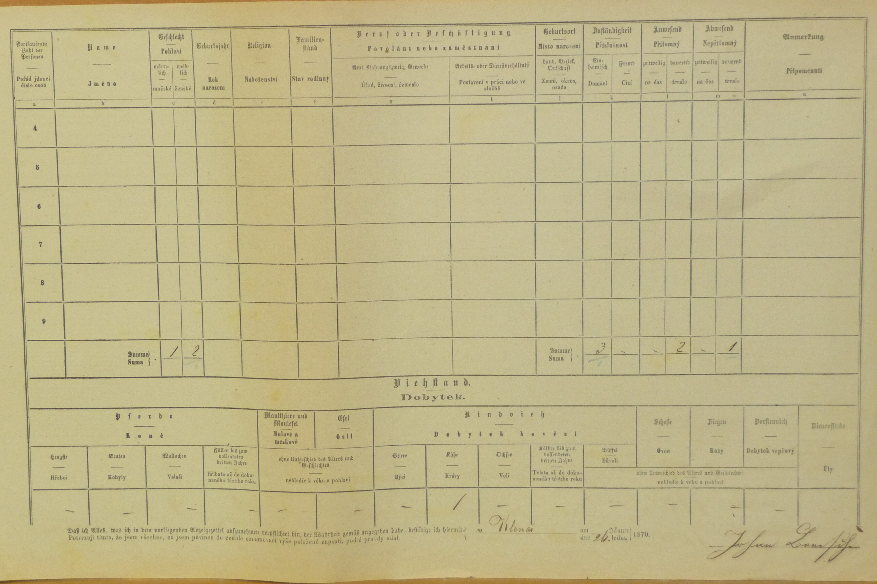 2. soap-do_00592_census-1869-klenci-cp132_0020