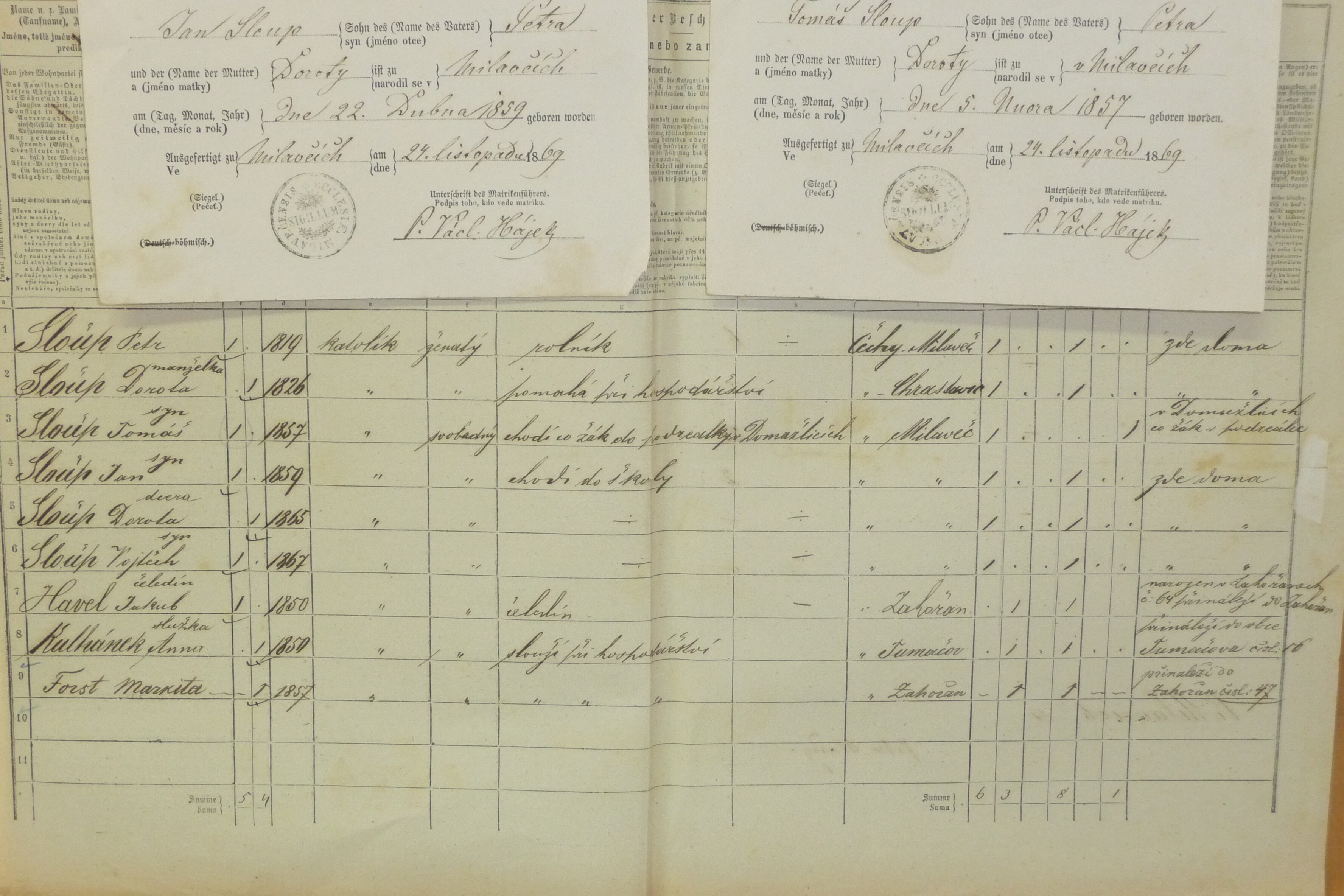 2. soap-do_00592_census-1869-milavce-cp021_0020