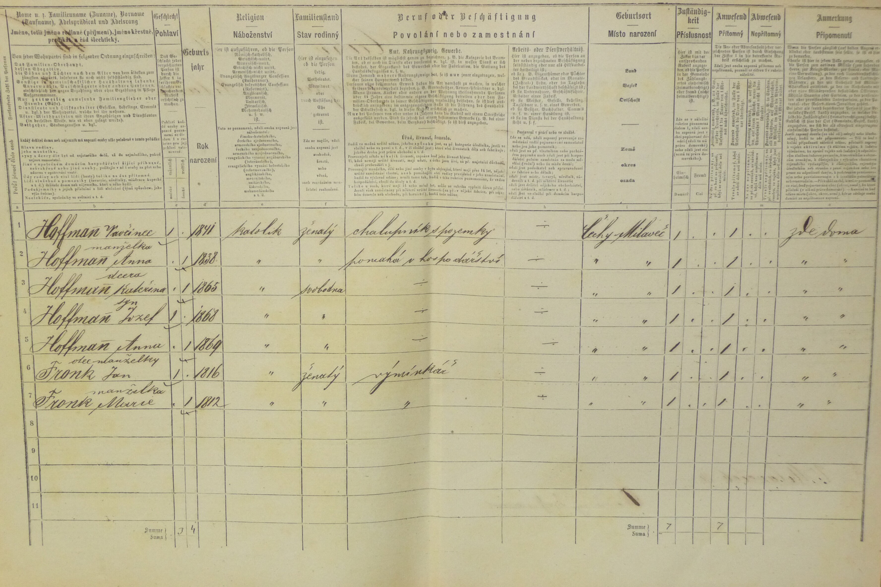 2. soap-do_00592_census-1869-milavce-cp045_0020
