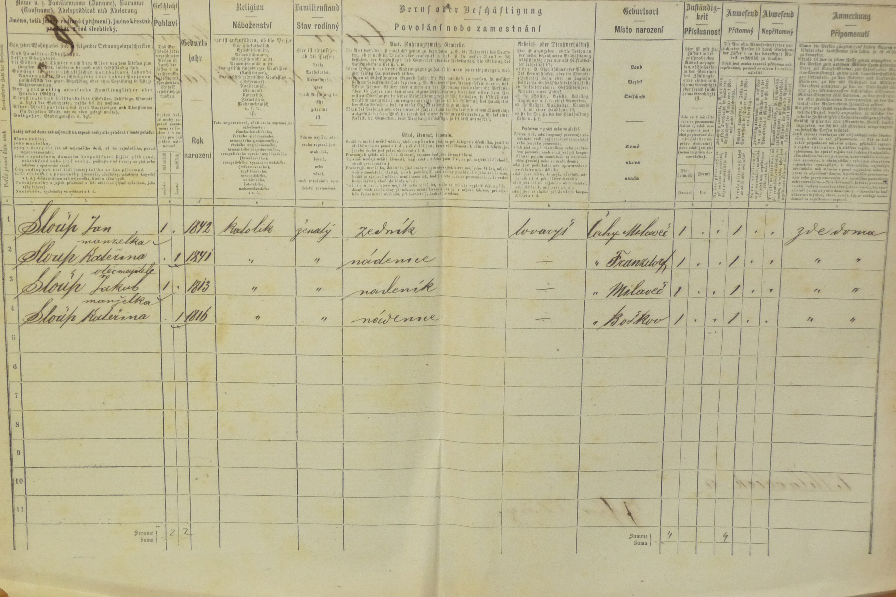 2. soap-do_00592_census-1869-milavce-cp048_0020