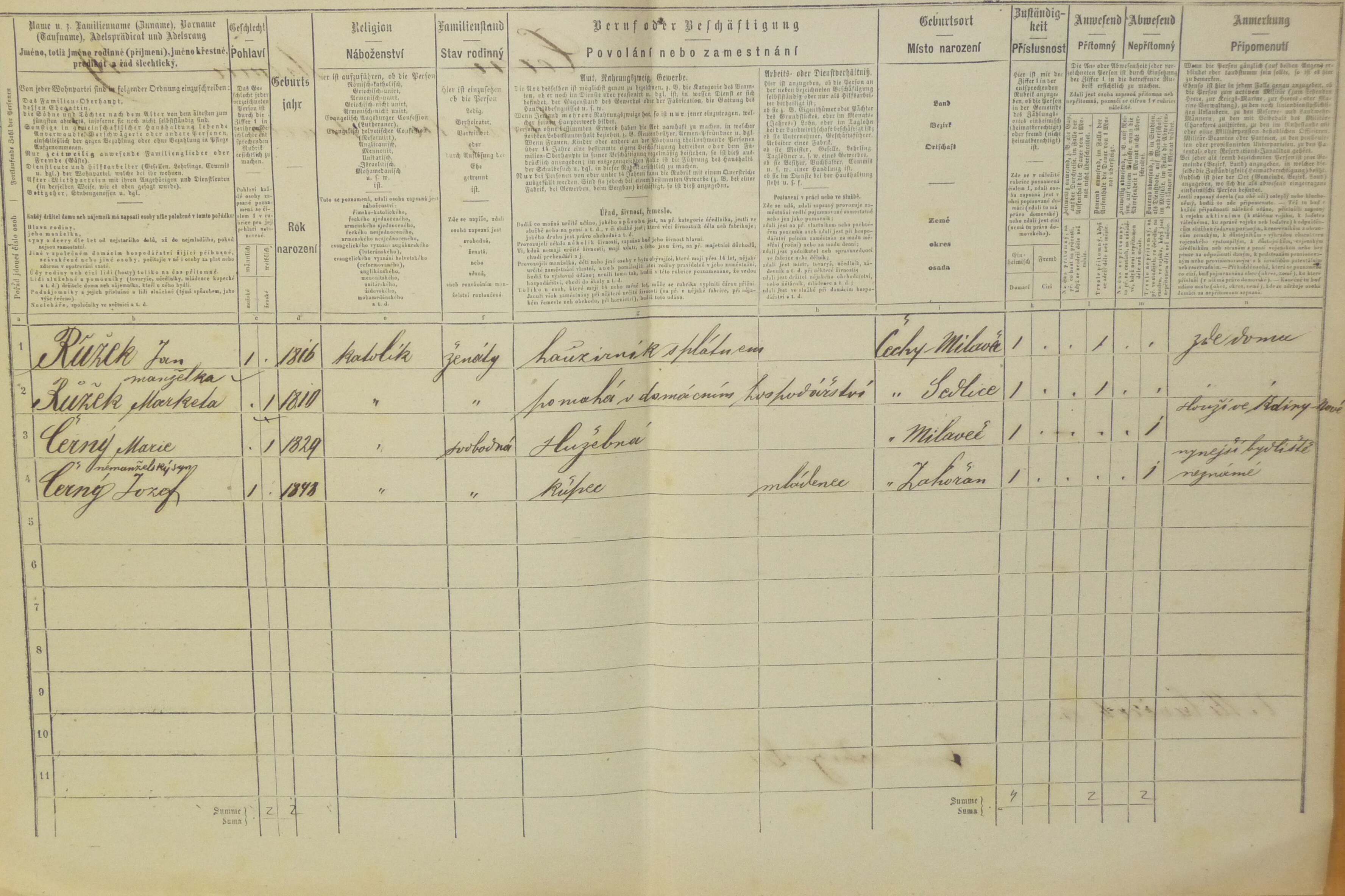 2. soap-do_00592_census-1869-milavce-cp049_0020