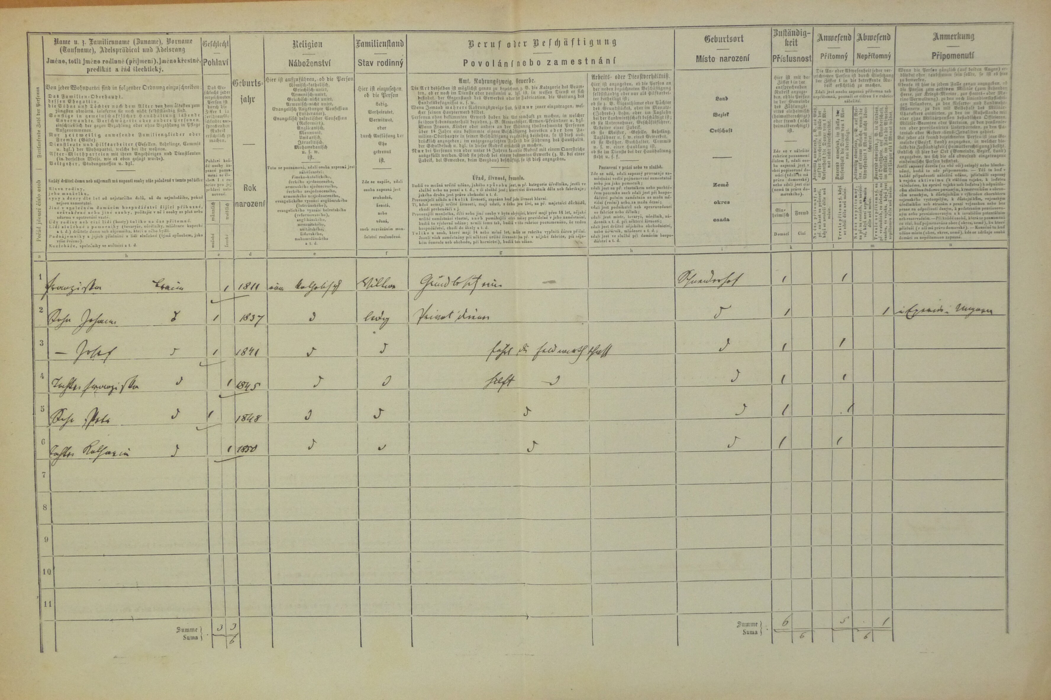 2. soap-do_00592_census-1869-mysliv-cp004_0020