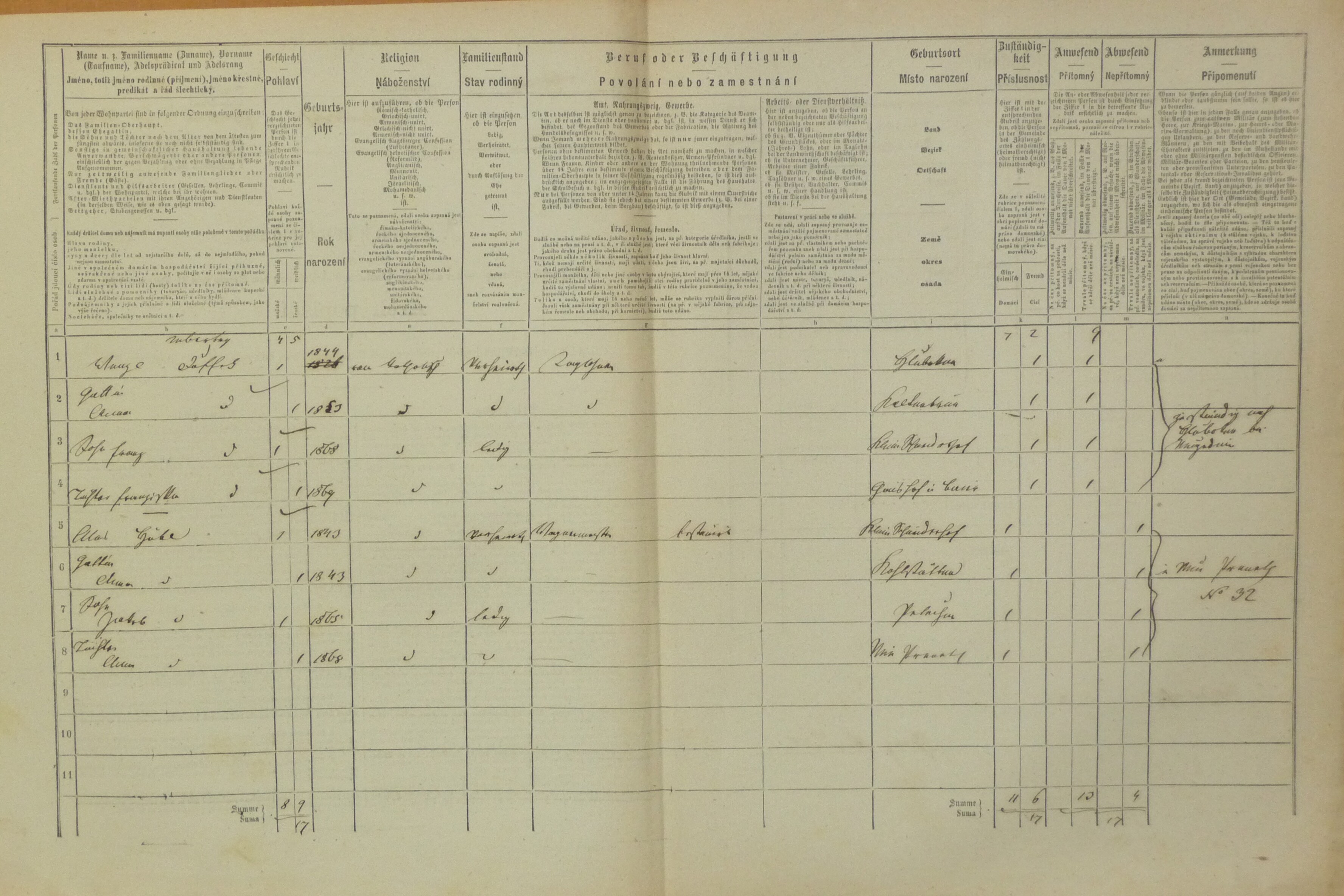 4. soap-do_00592_census-1869-mysliv-cp033_0040