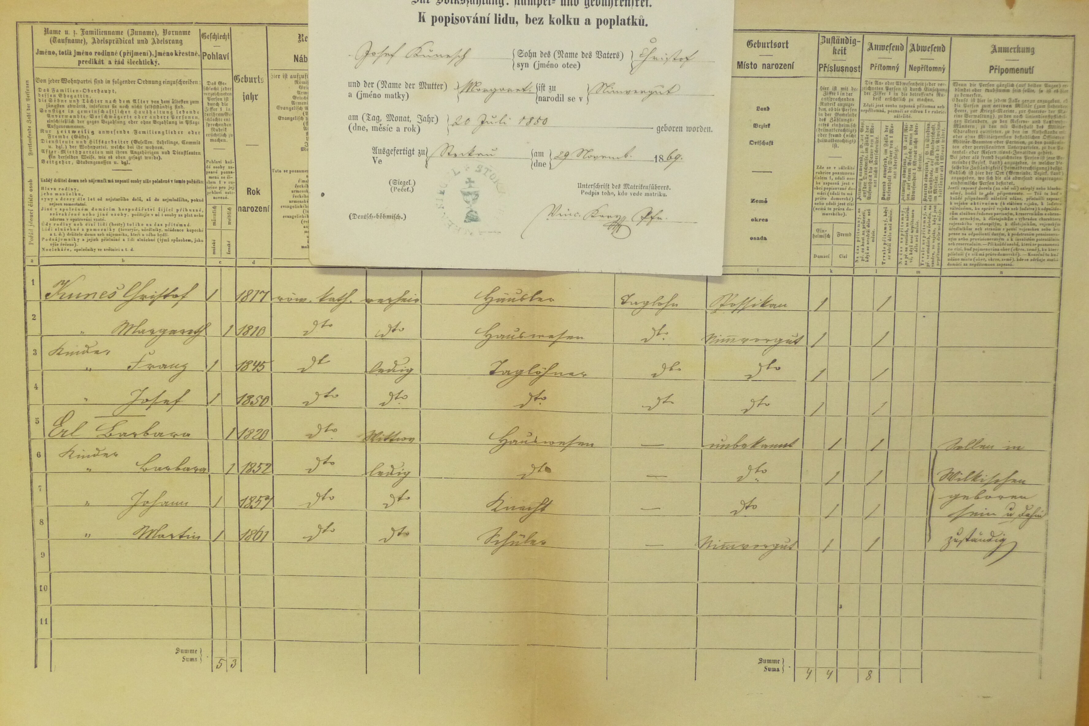 2. soap-do_00592_census-1869-postrekov-nuzarov-cp014_0020