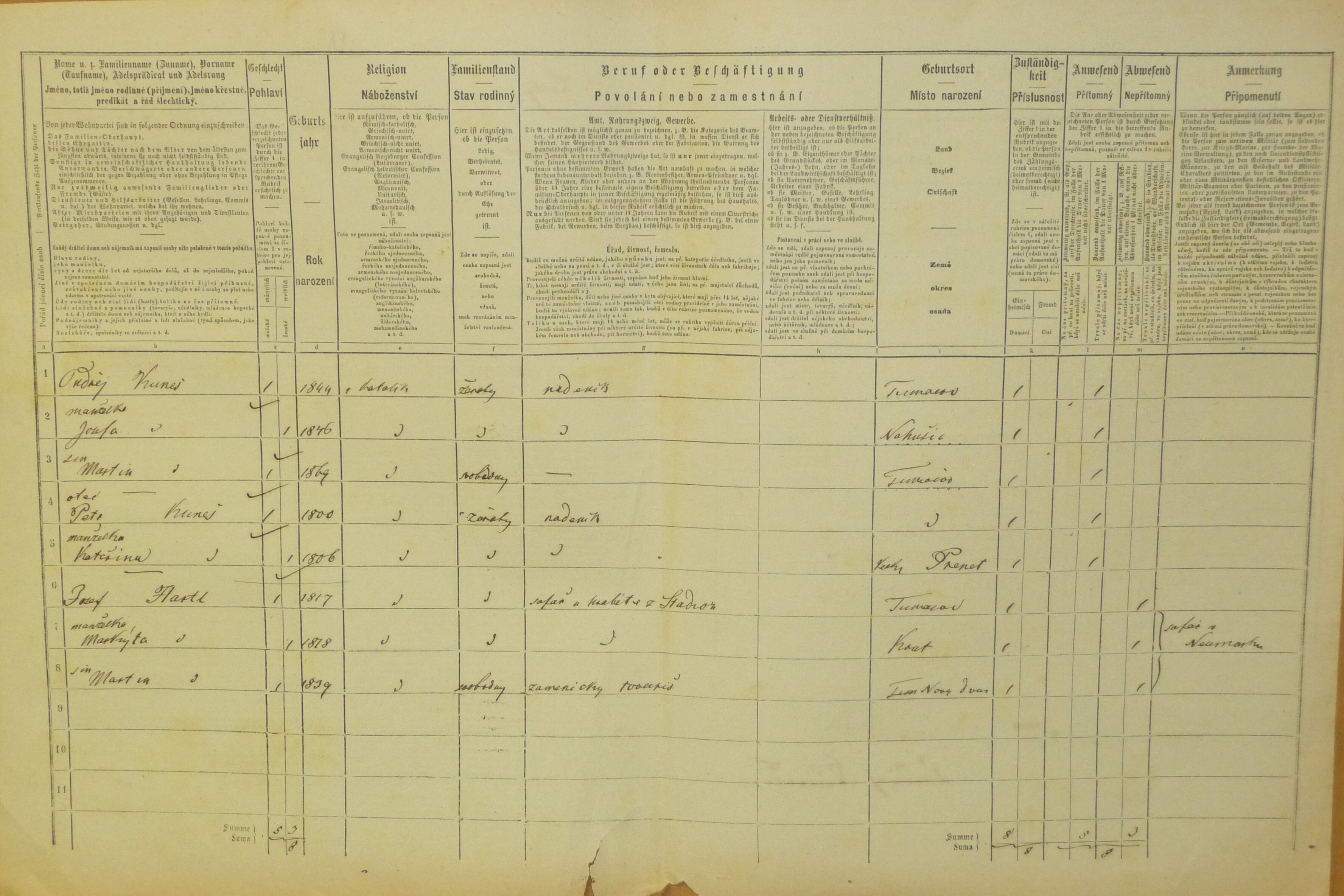 2. soap-do_00592_census-1869-tlumacov-cp092_0020