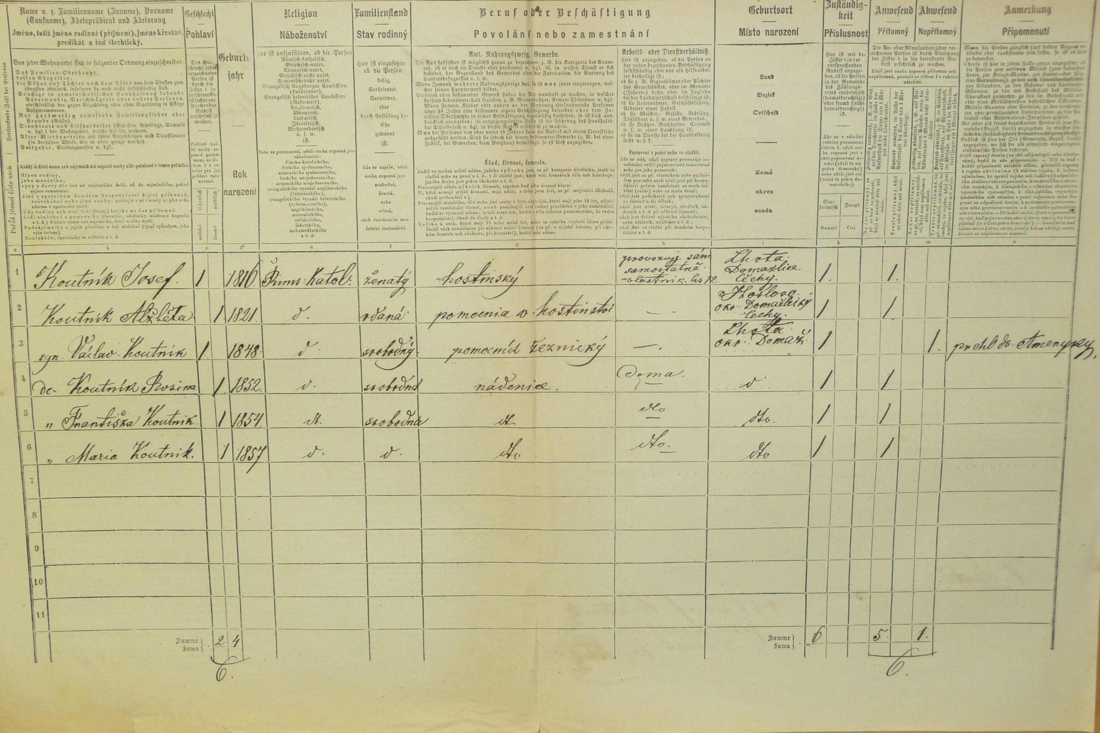 2. soap-do_00592_census-1869-chodska-lhota-cp012_0020