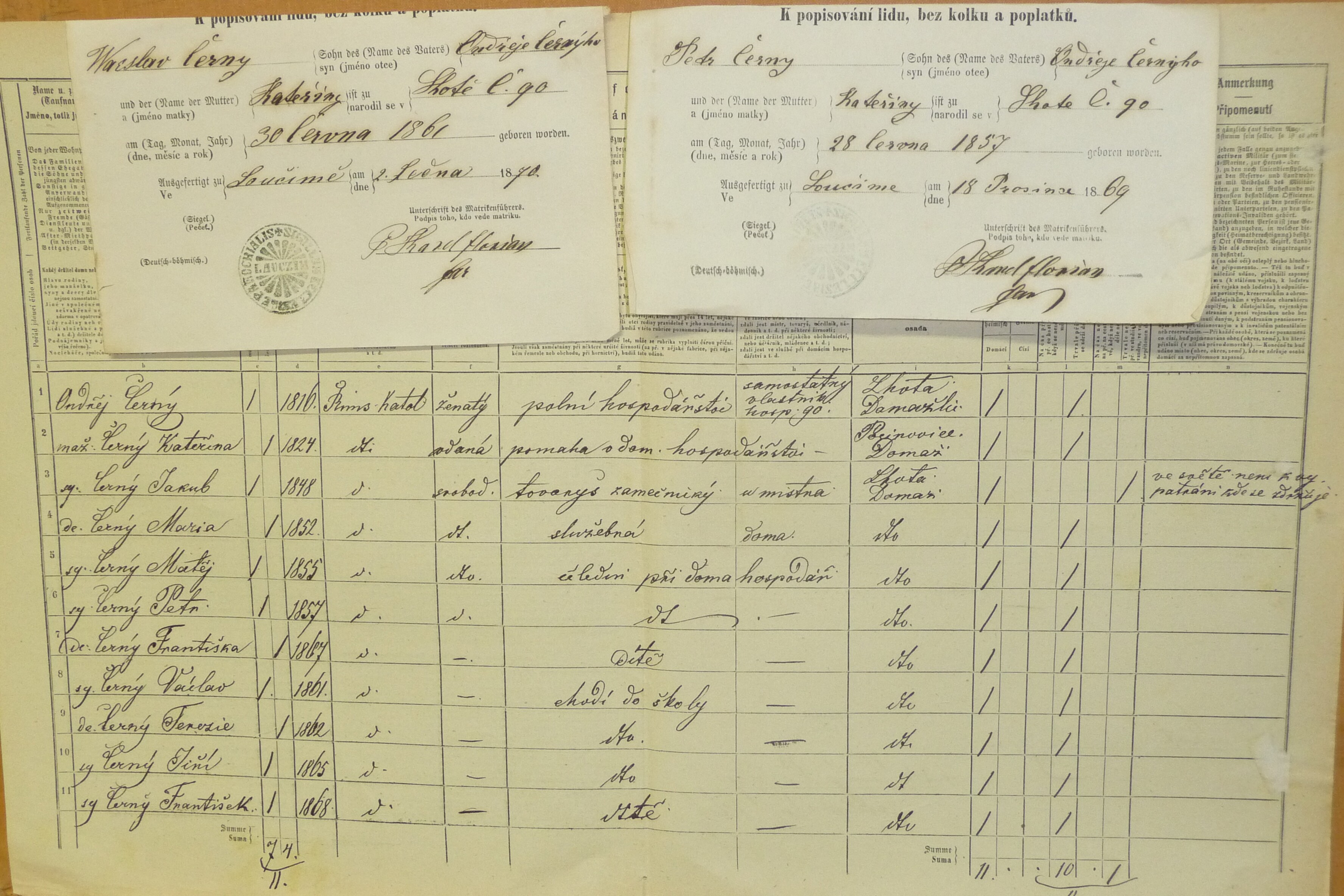 2. soap-do_00592_census-1869-chodska-lhota-cp090_0020