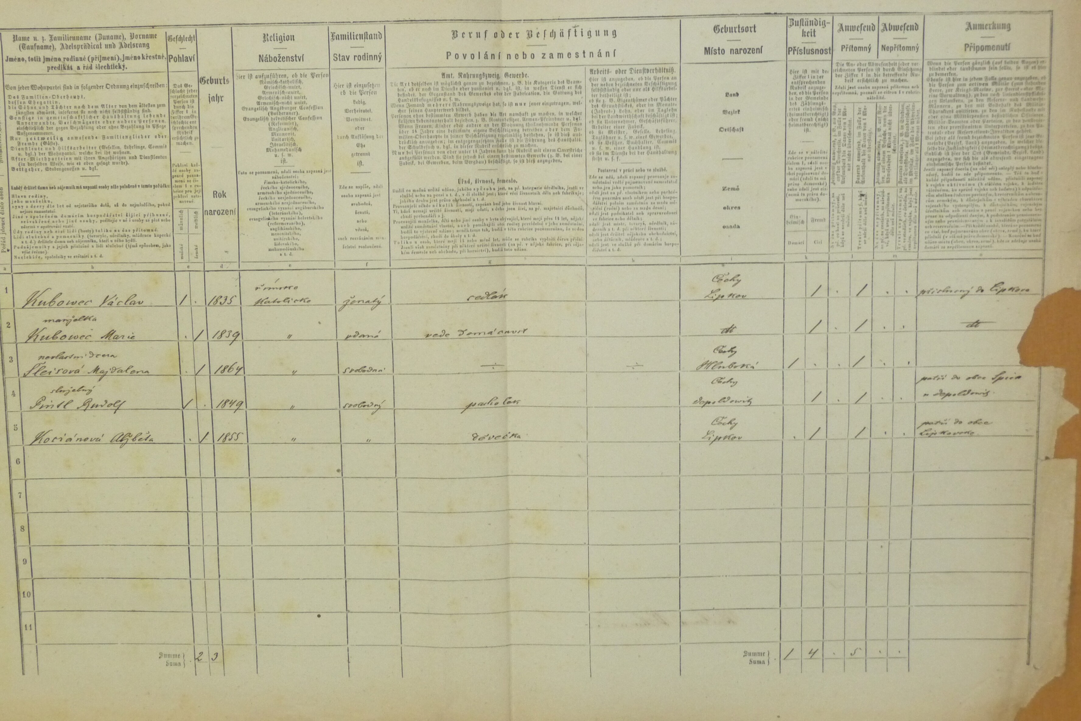 2. soap-do_00592_census-1869-hluboka-cp012_0020