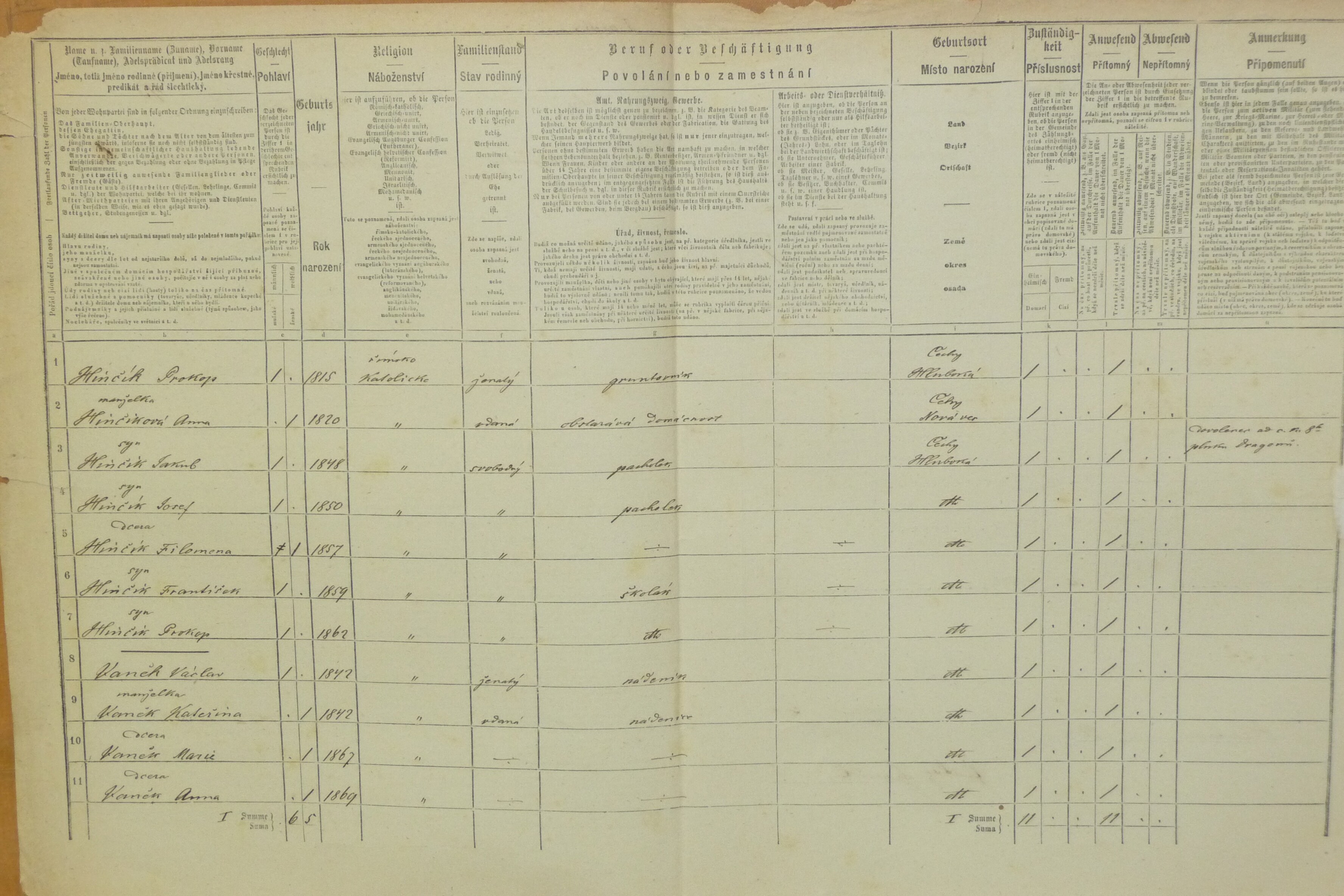 2. soap-do_00592_census-1869-hluboka-cp043_0020