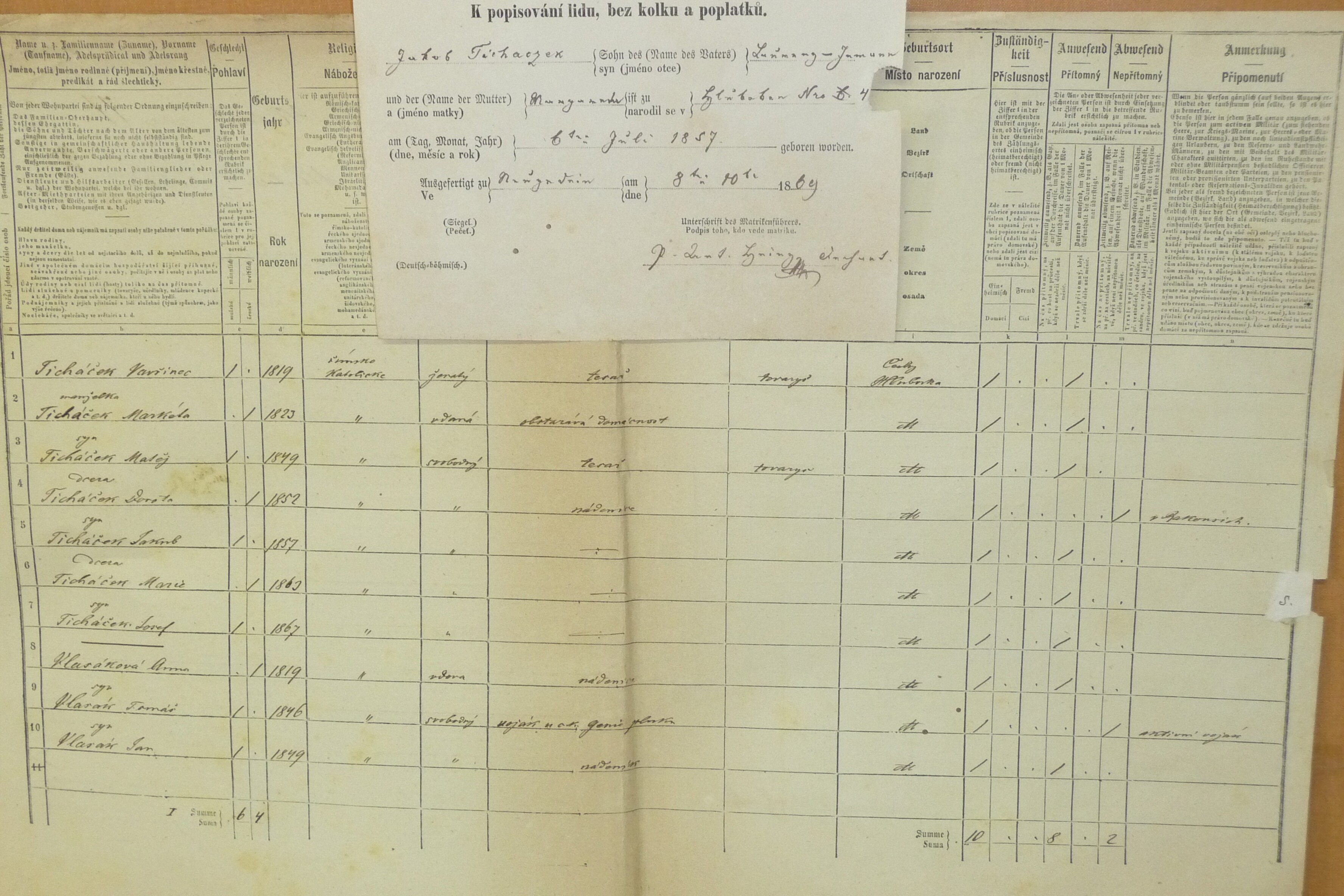 2. soap-do_00592_census-1869-hluboka-cp077_0020