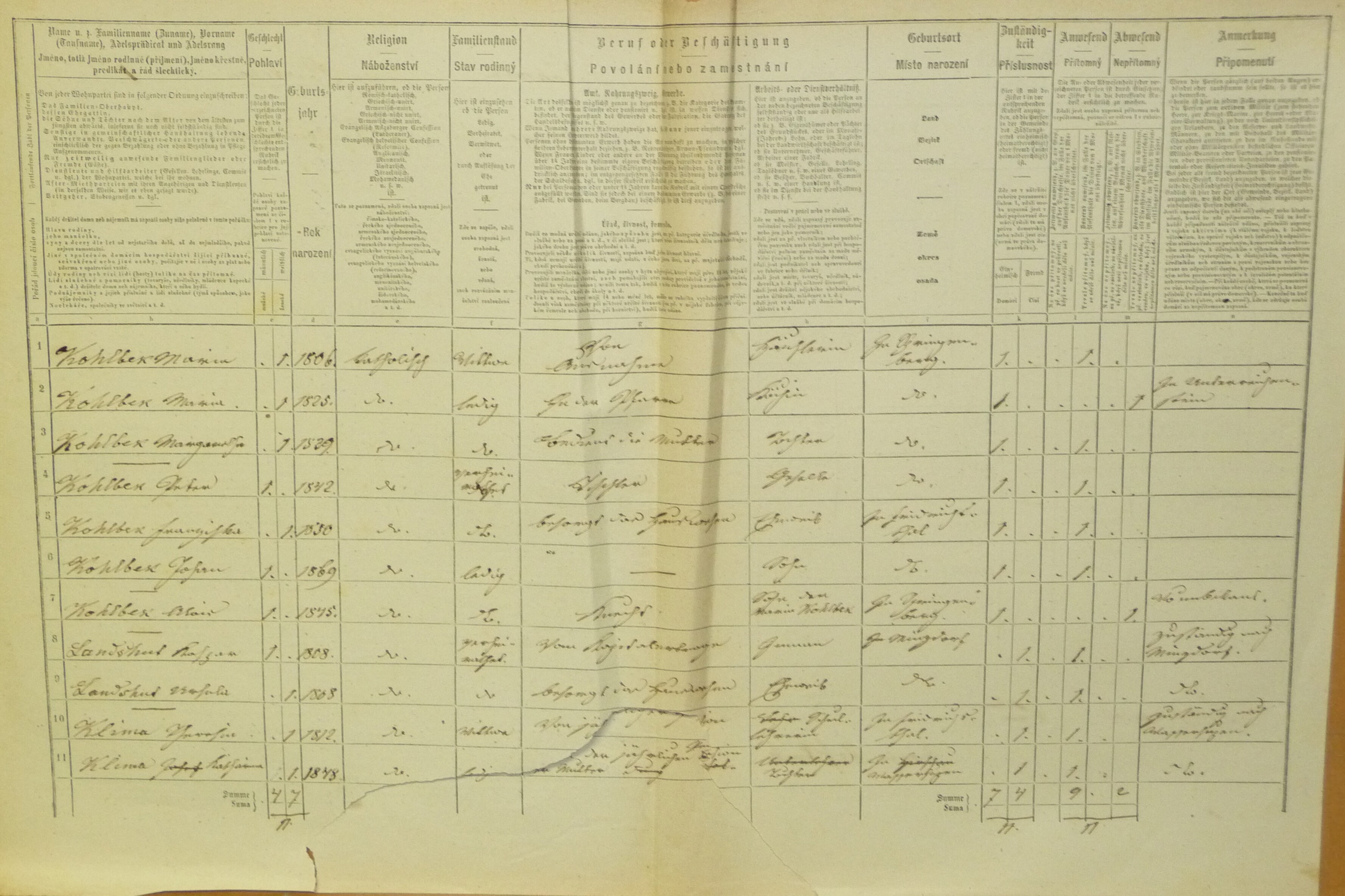 2. soap-do_00592_census-1869-hyrsov-chalupy-cp001_0020