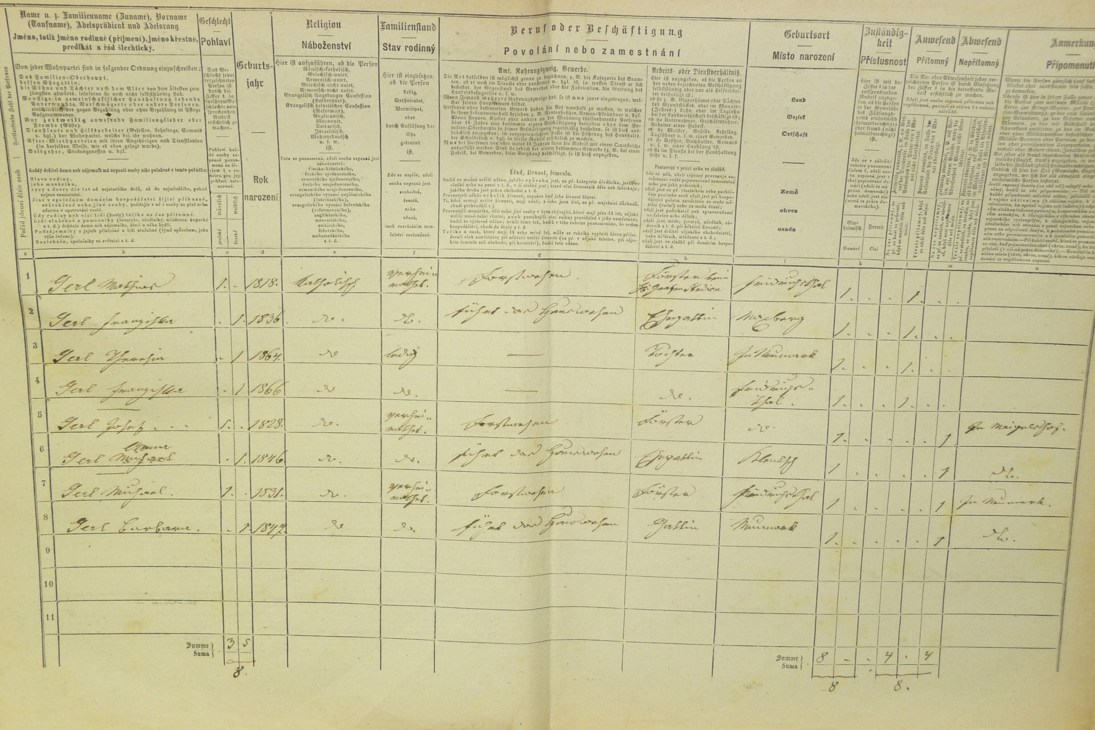 2. soap-do_00592_census-1869-hyrsov-chalupy-cp021_0020