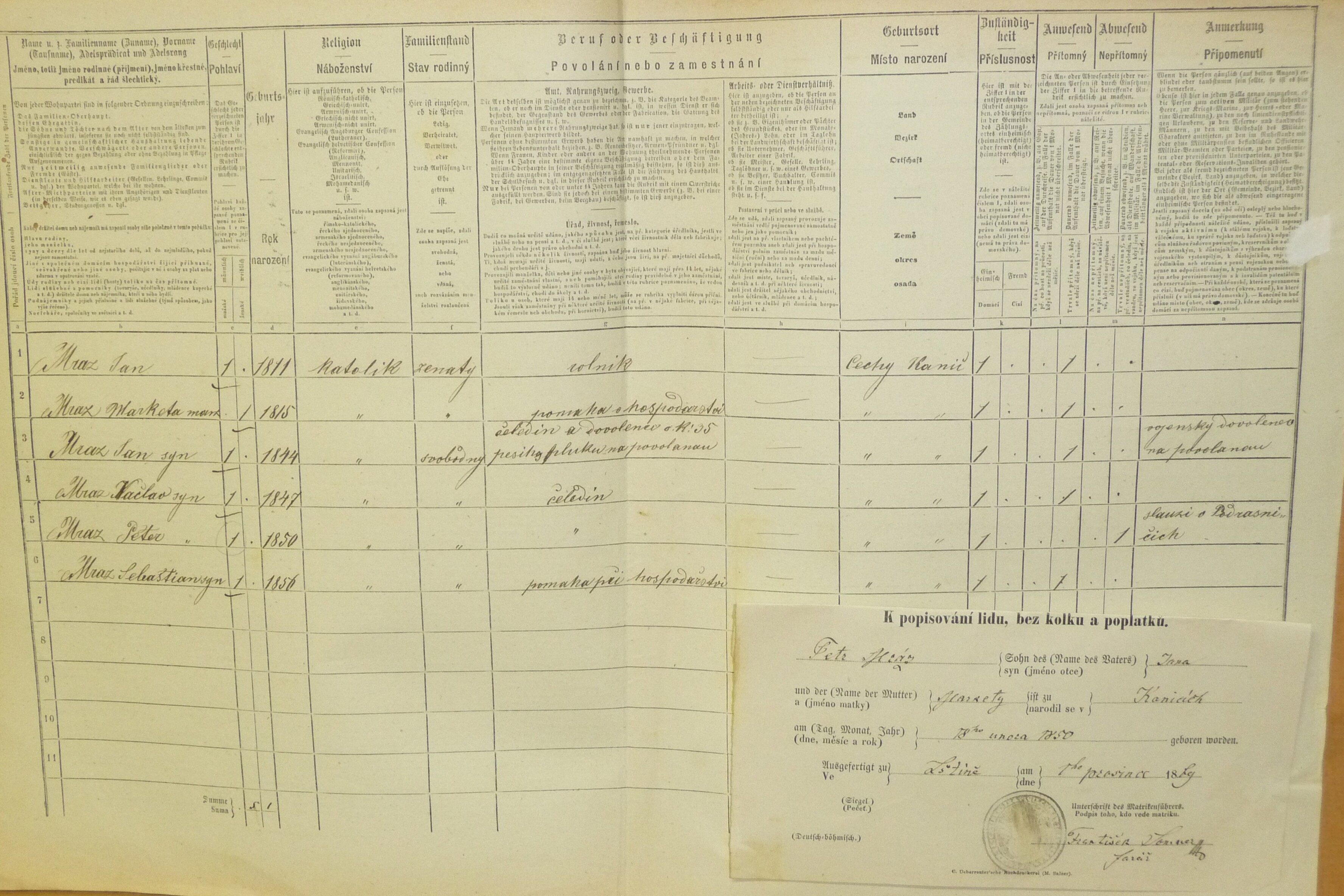 2. soap-do_00592_census-1869-kanice-cp028_0020
