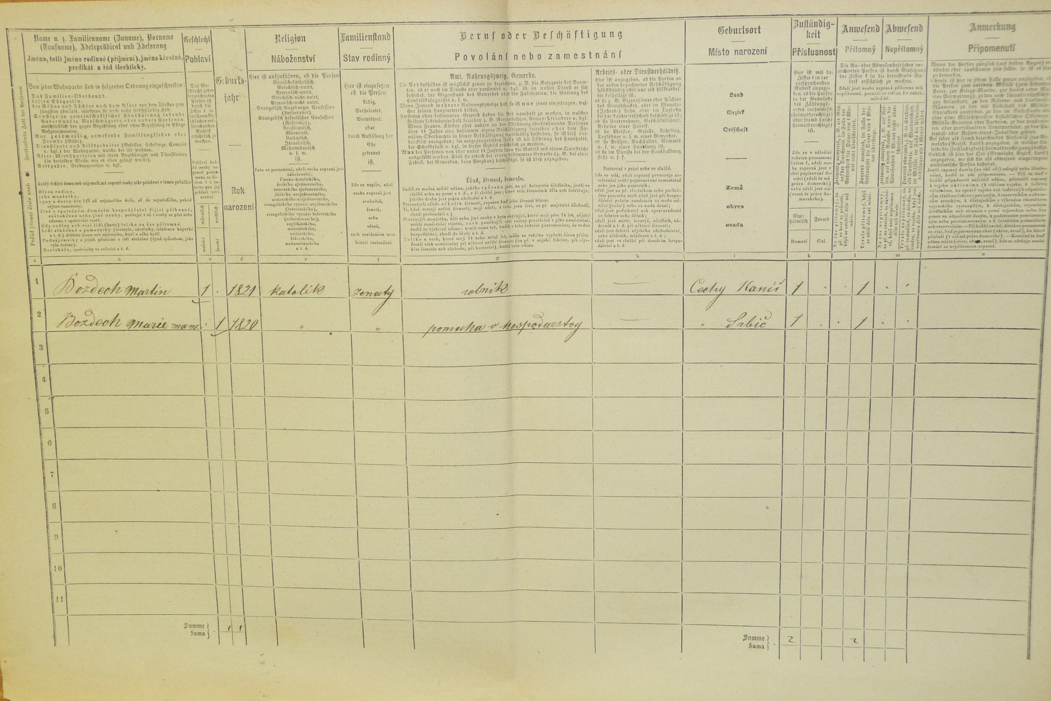 2. soap-do_00592_census-1869-kanice-cp032_0020