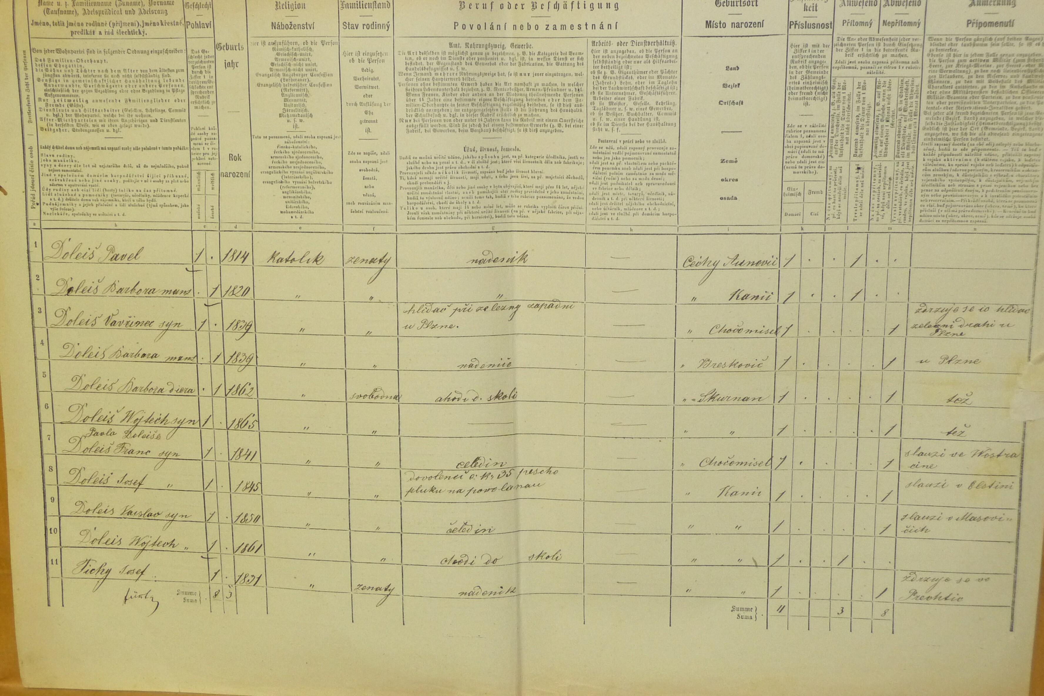 4. soap-do_00592_census-1869-kanice-cp053_0040