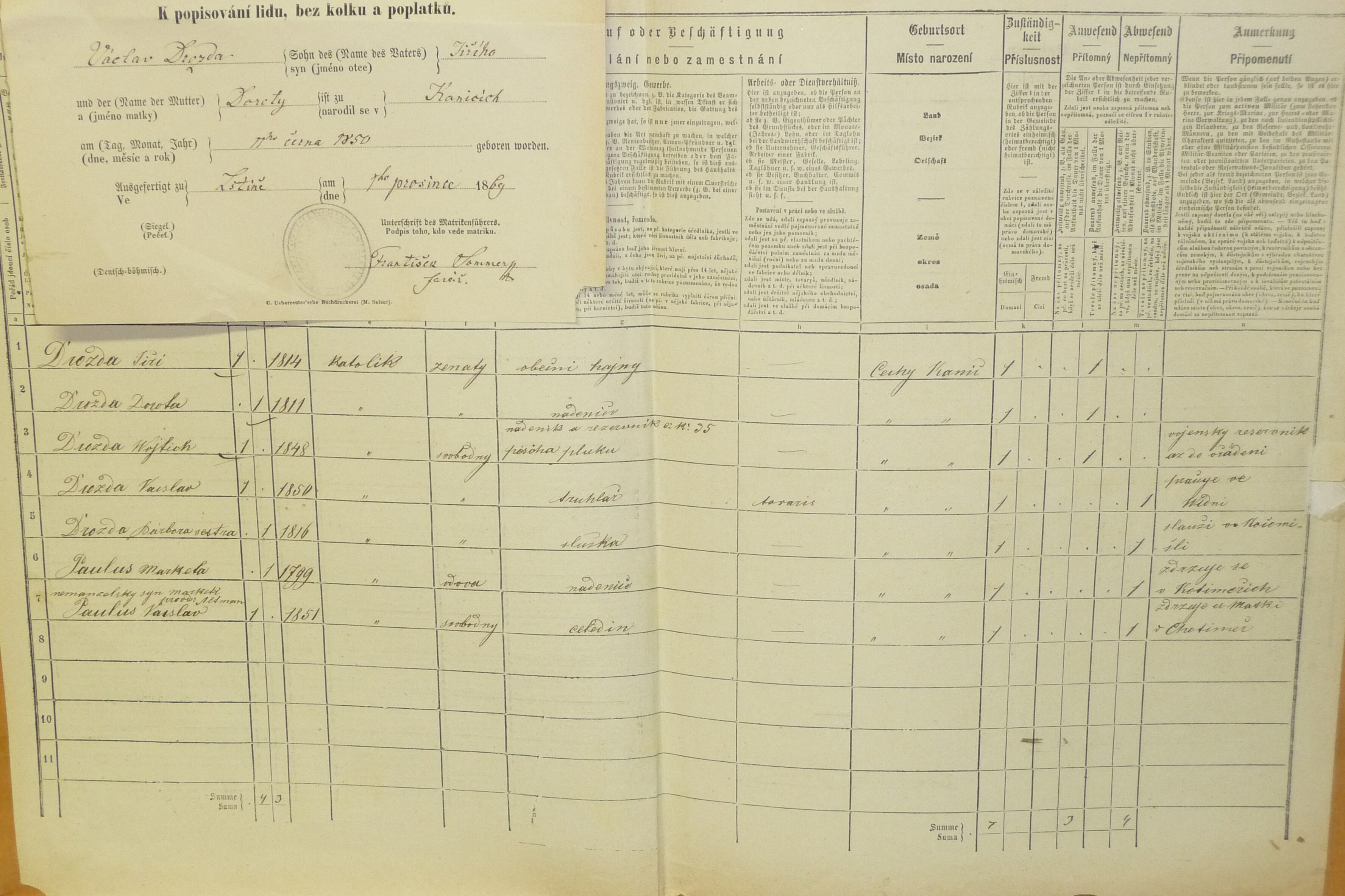 2. soap-do_00592_census-1869-kanice-cp071_0020