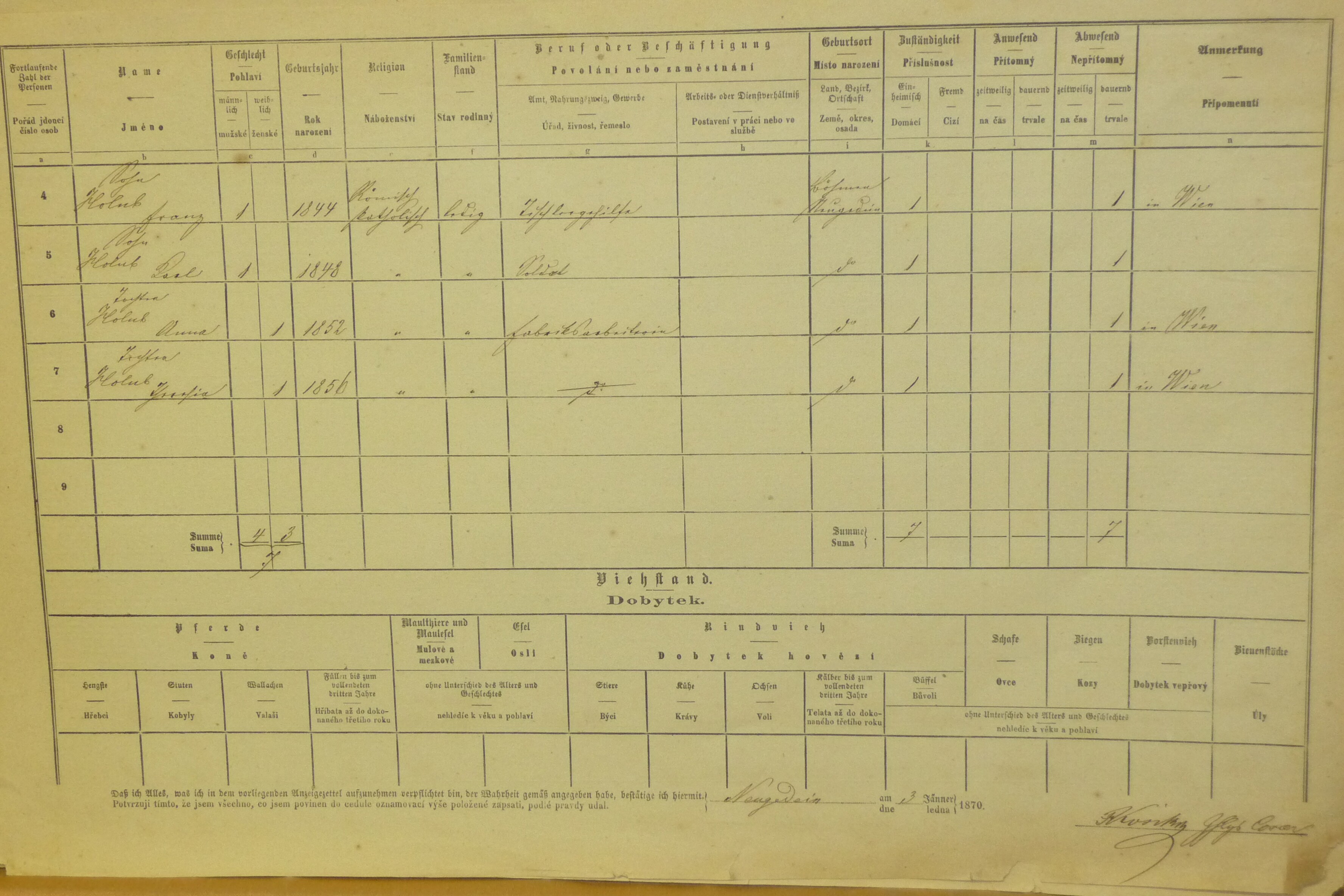 9. soap-do_00592_census-1869-kdyne-cp008_0090