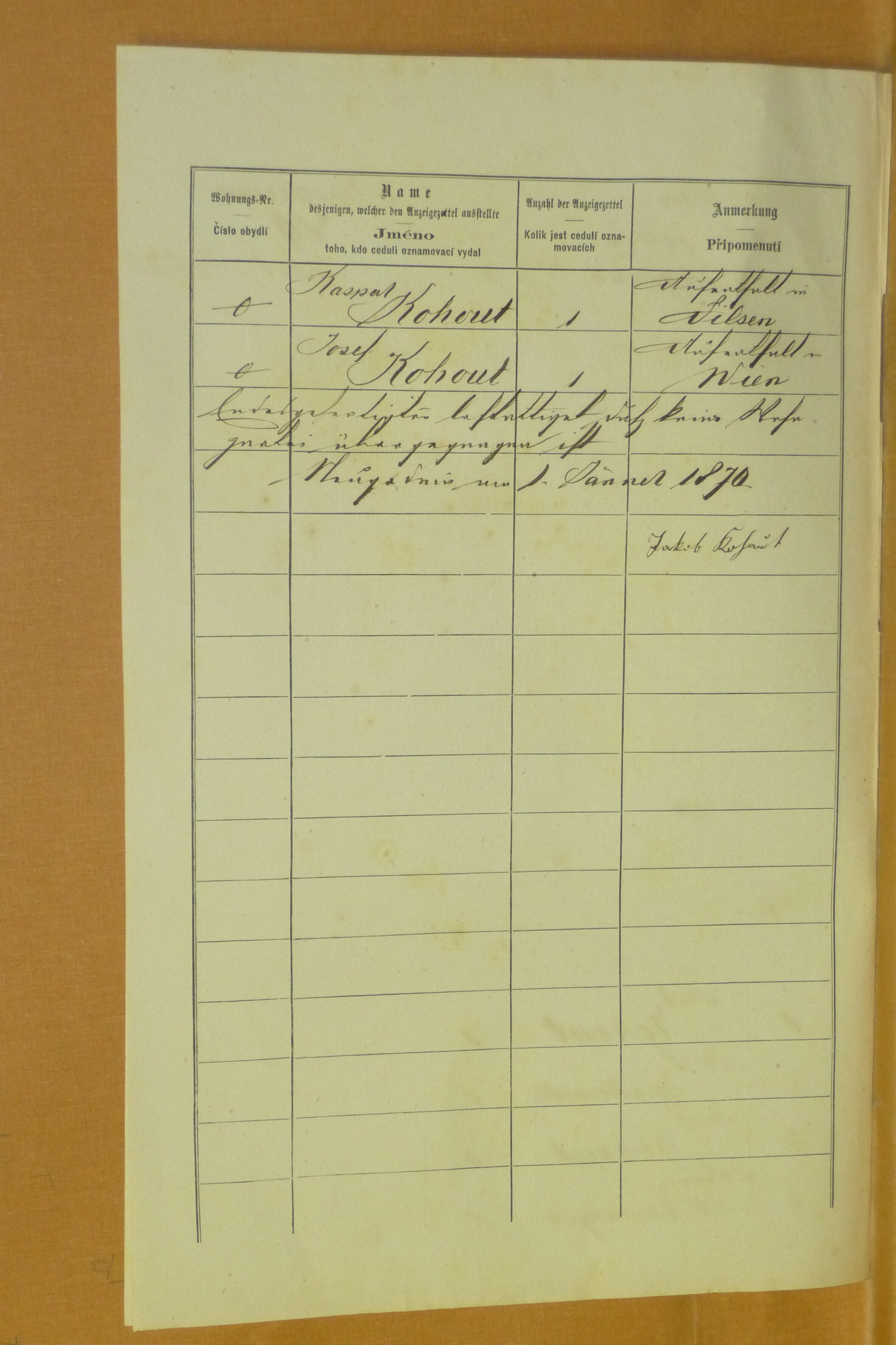 2. soap-do_00592_census-1869-kdyne-cp089_0020