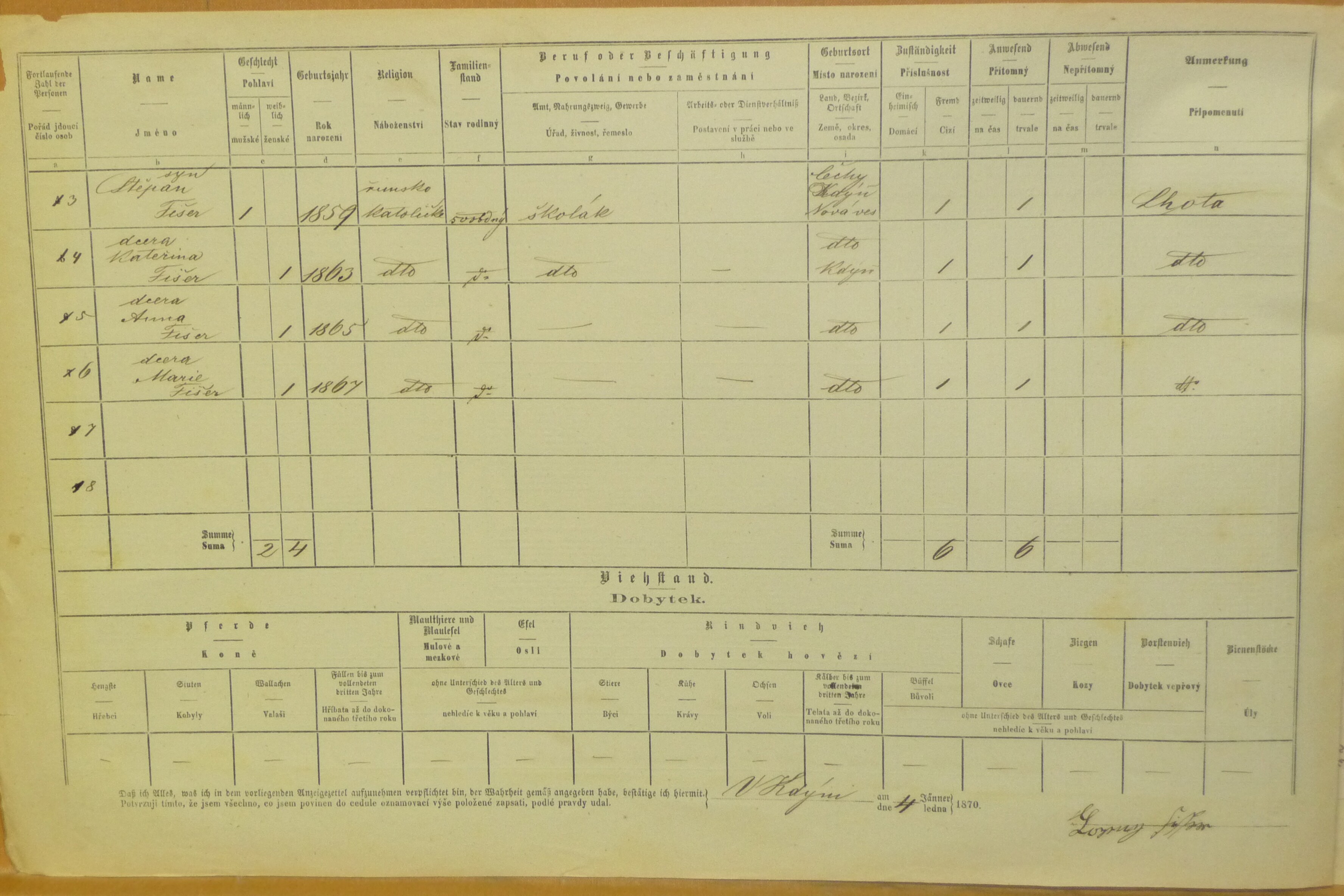 3. soap-do_00592_census-1869-kdyne-cp092_0030