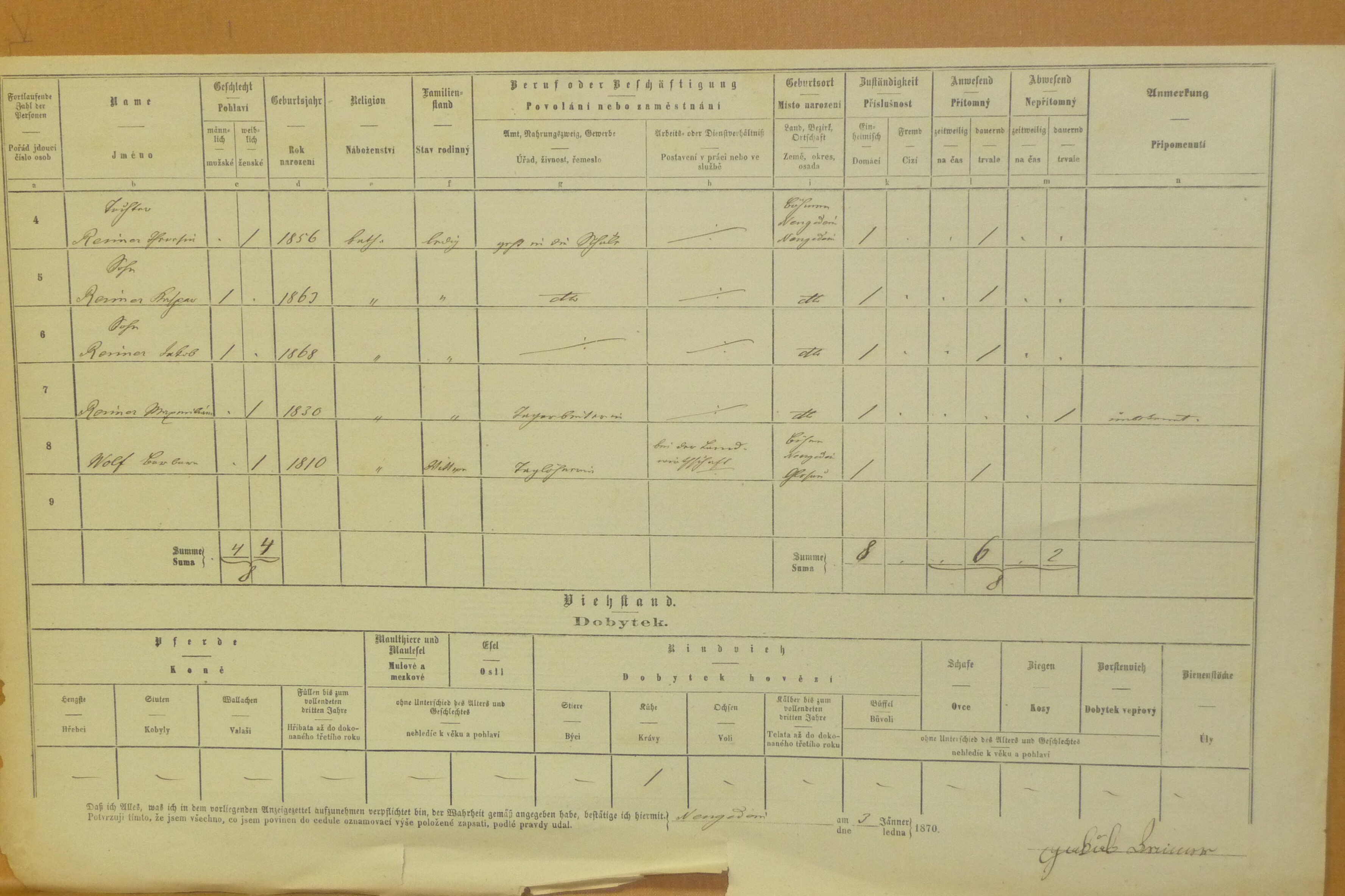 3. soap-do_00592_census-1869-kdyne-cp121_0030