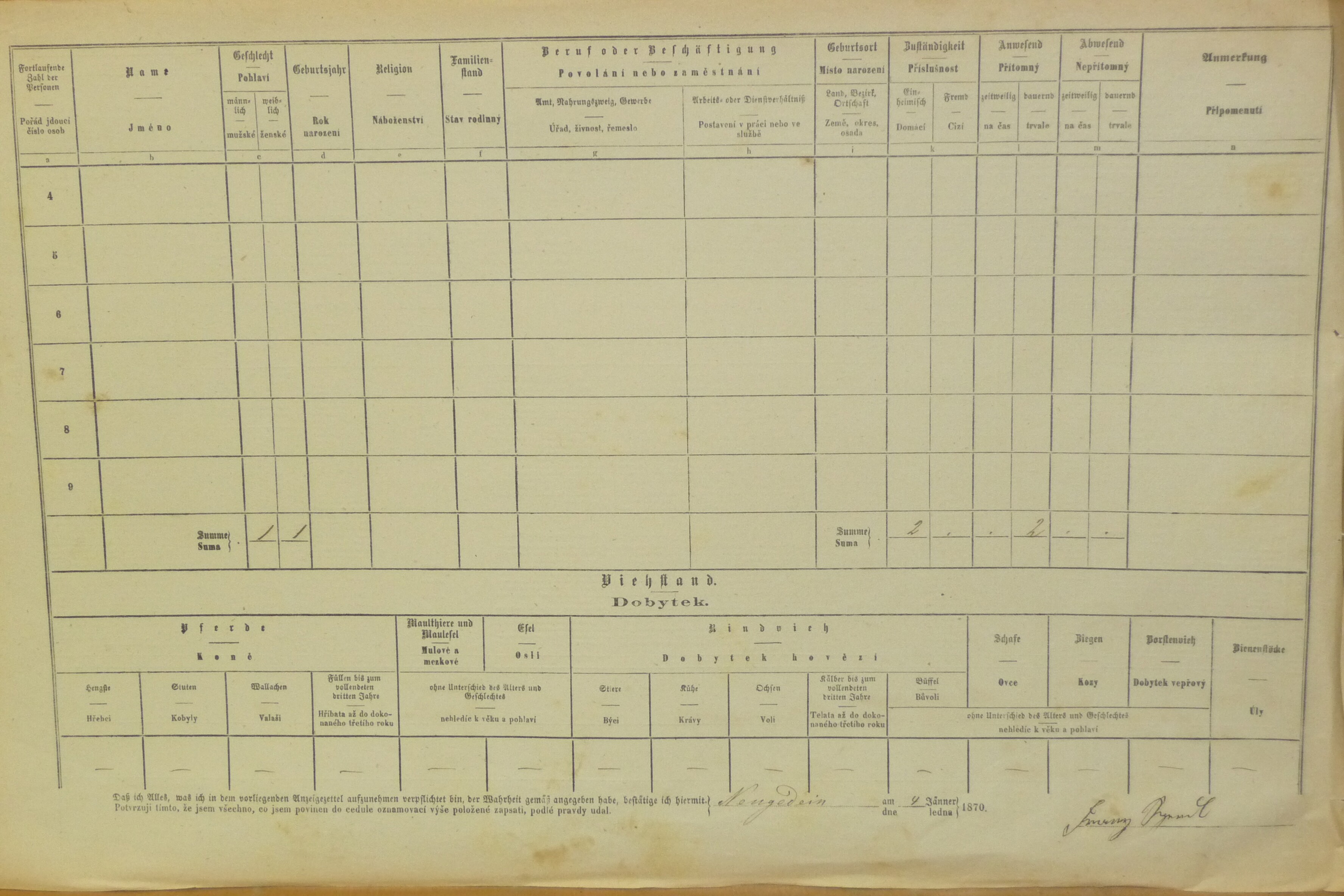 3. soap-do_00592_census-1869-kdyne-cp122_0030