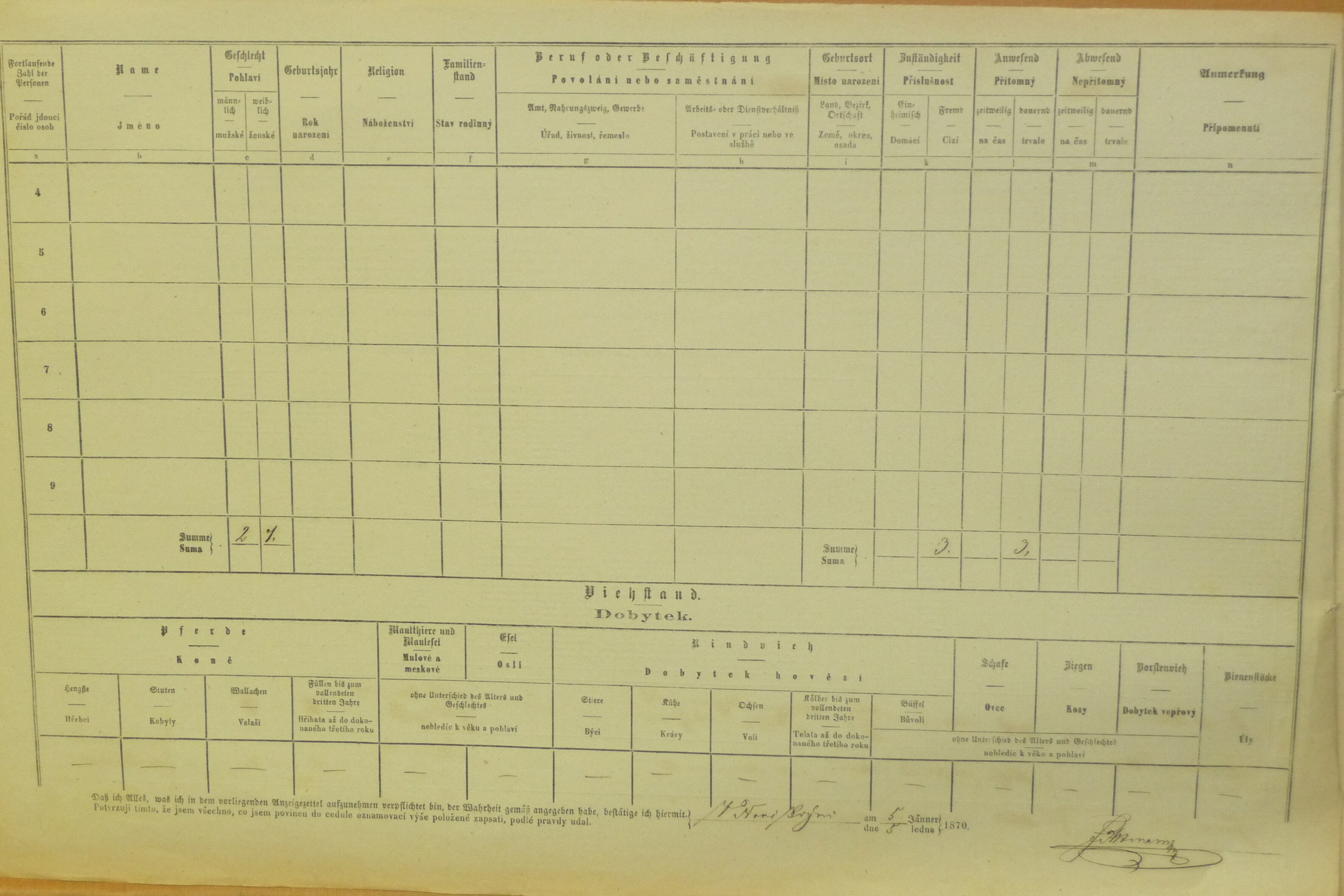 8. soap-do_00592_census-1869-kdyne-cp132_0080