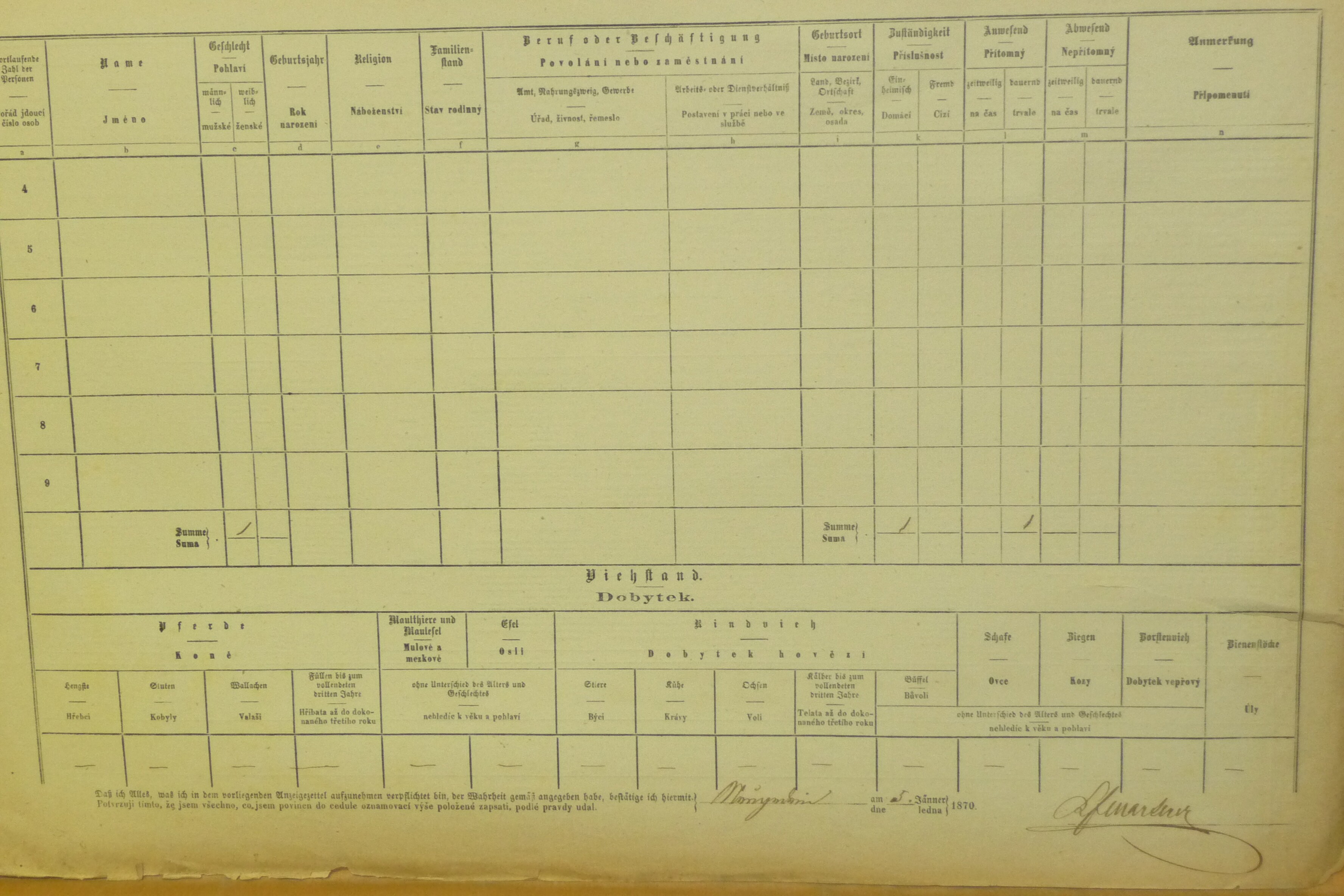 5. soap-do_00592_census-1869-kdyne-cp137_0050