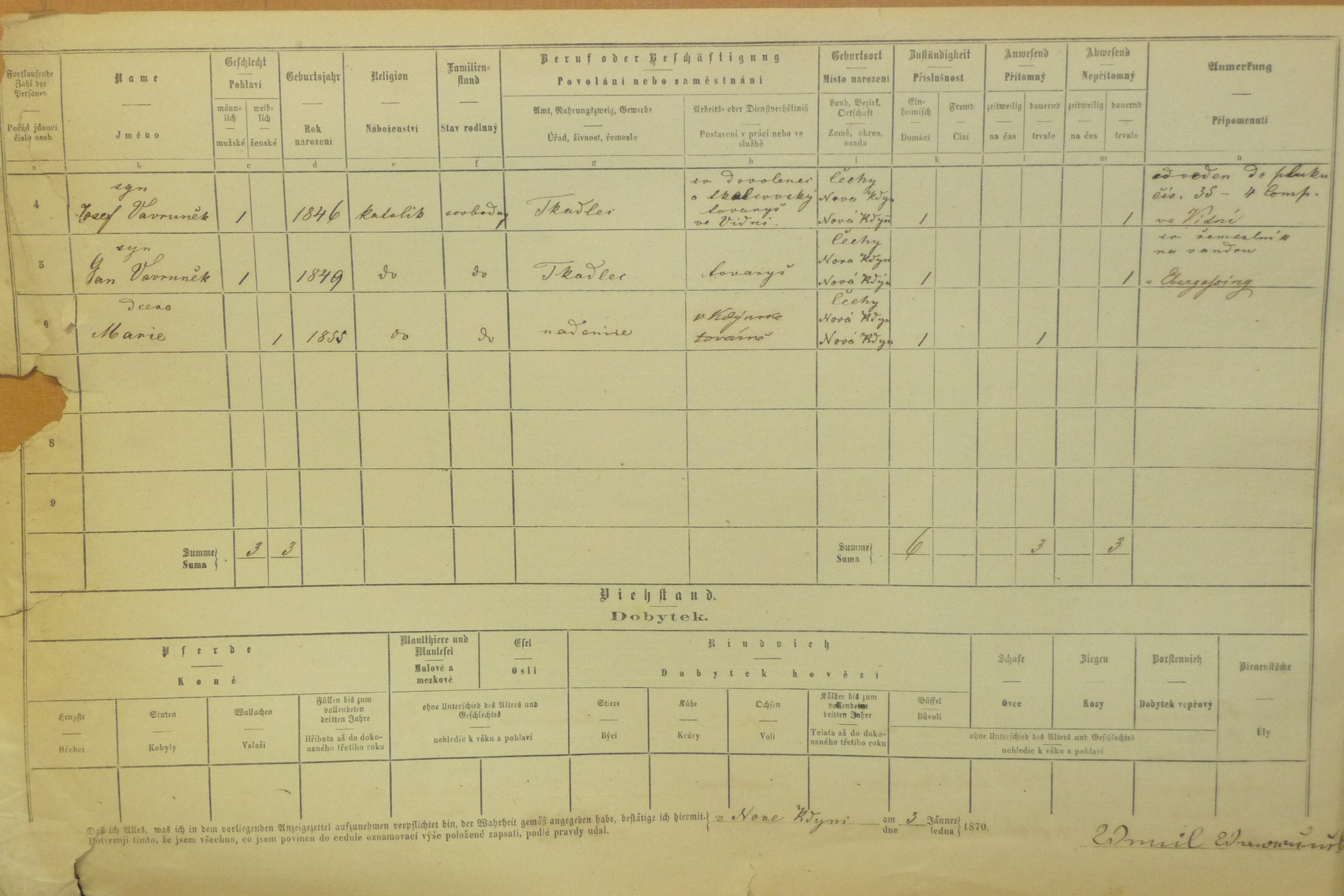 5. soap-do_00592_census-1869-kdyne-cp164_0050