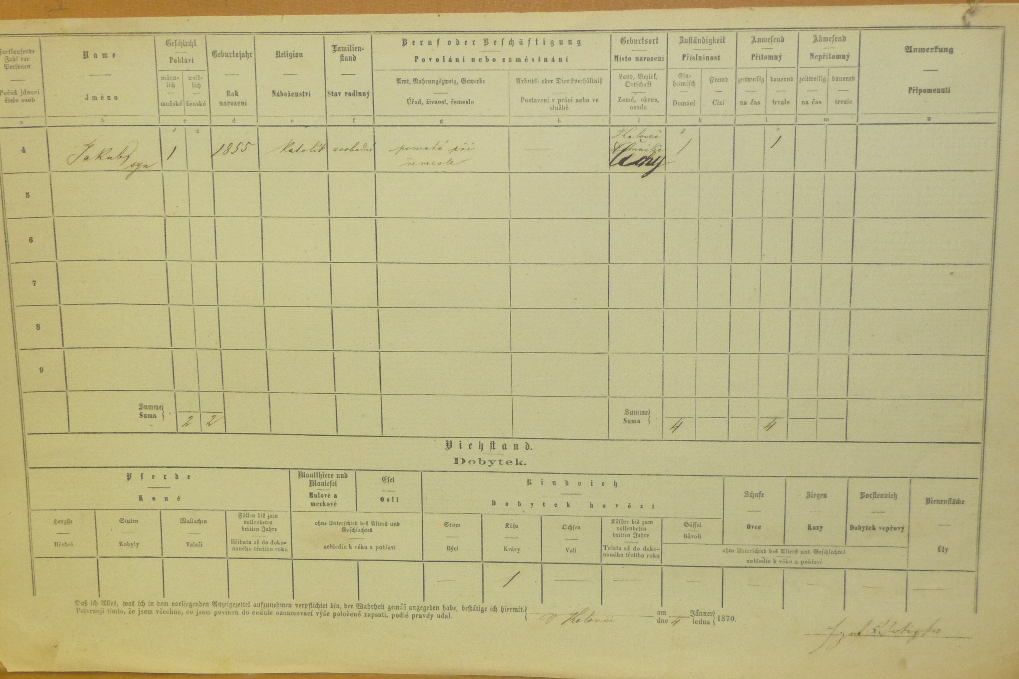 14. soap-do_00592_census-1869-kolovec-cp012_0140