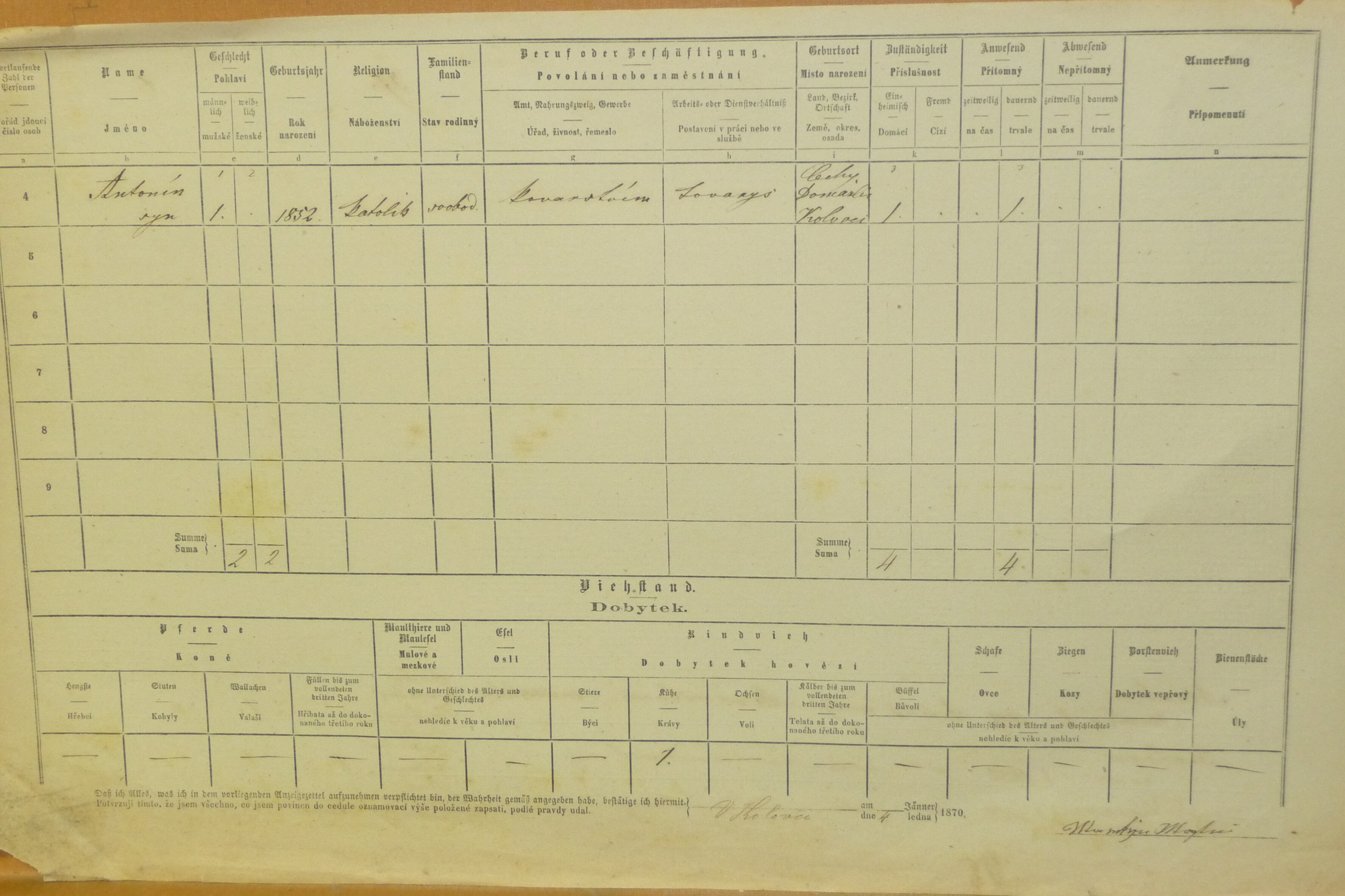 3. soap-do_00592_census-1869-kolovec-cp037_0030