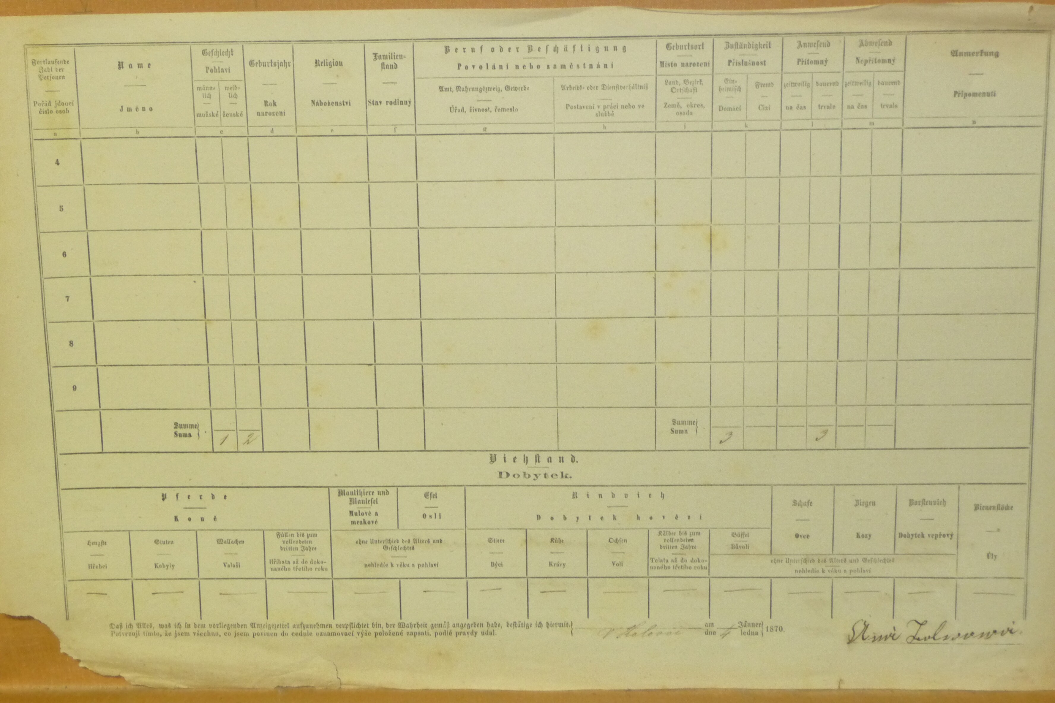 5. soap-do_00592_census-1869-kolovec-cp063_0050