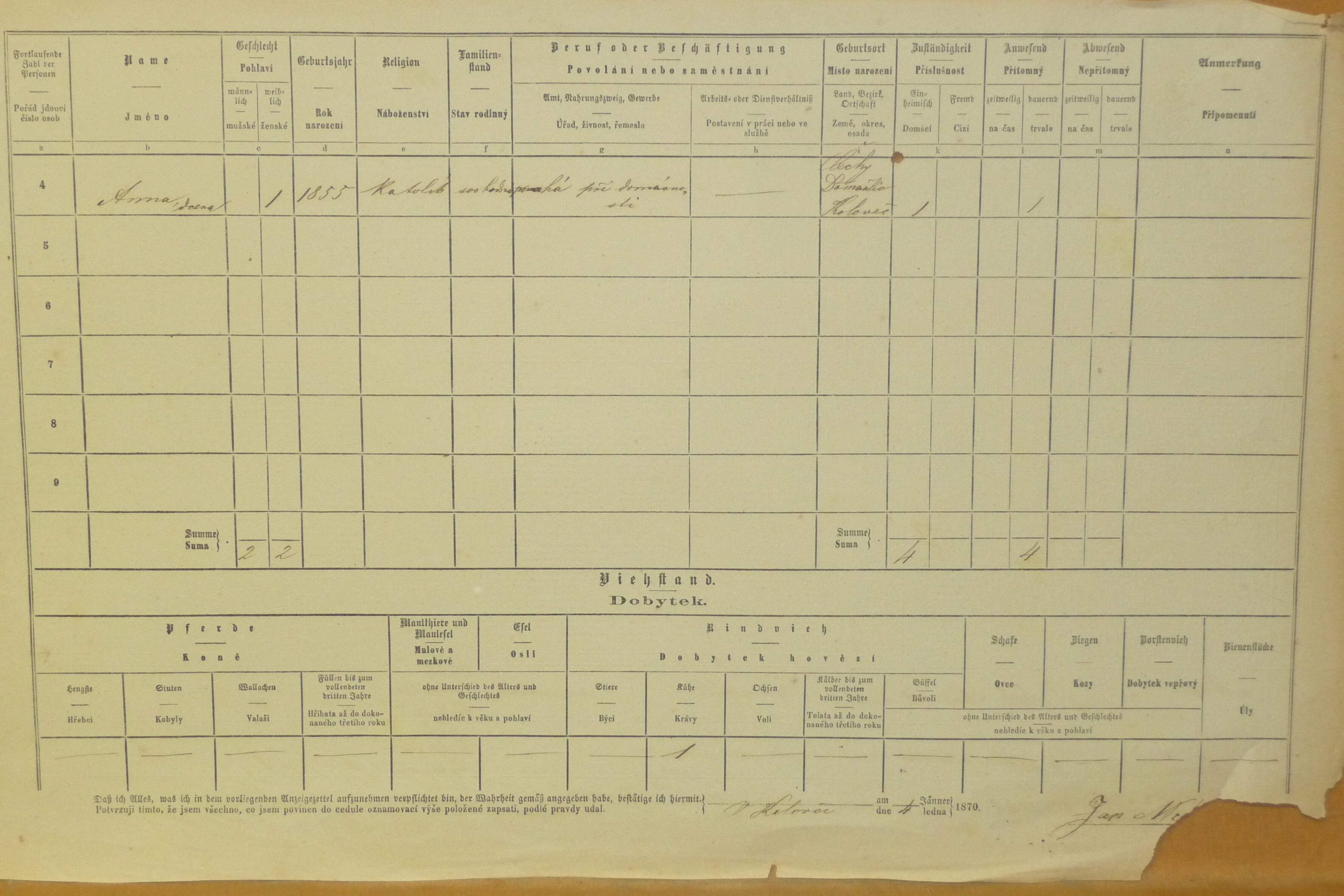 3. soap-do_00592_census-1869-kolovec-cp141_0030