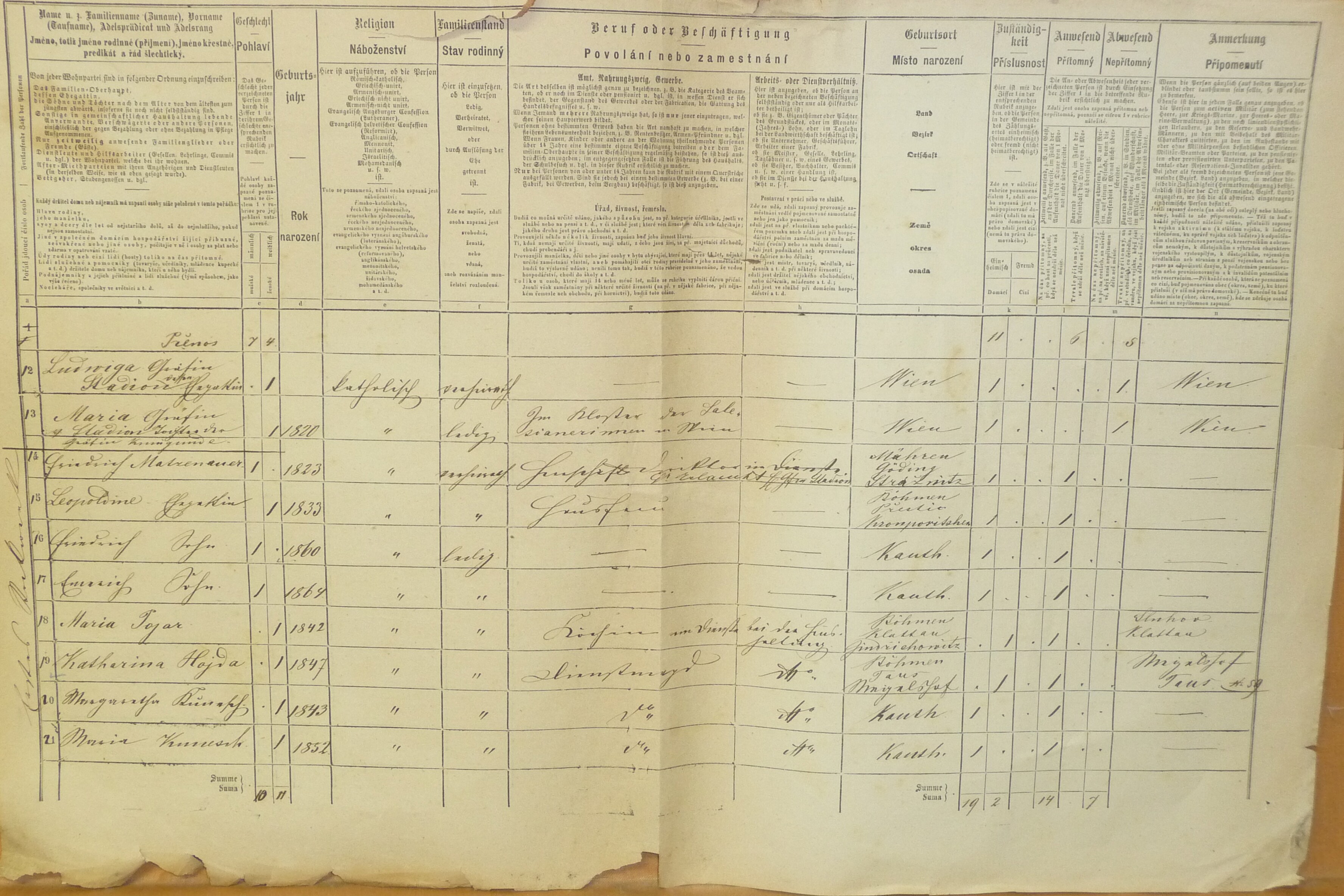 2. soap-do_00592_census-1869-kout-na-sumave-cp001_0020