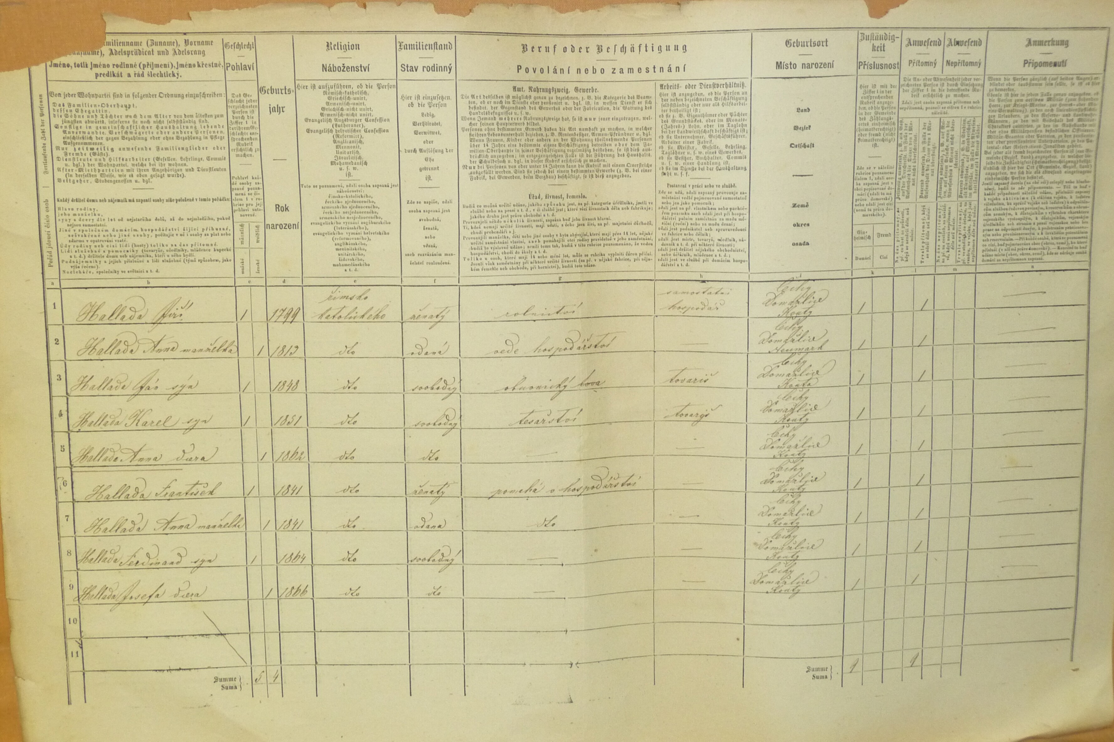 2. soap-do_00592_census-1869-kout-na-sumave-cp010_0020