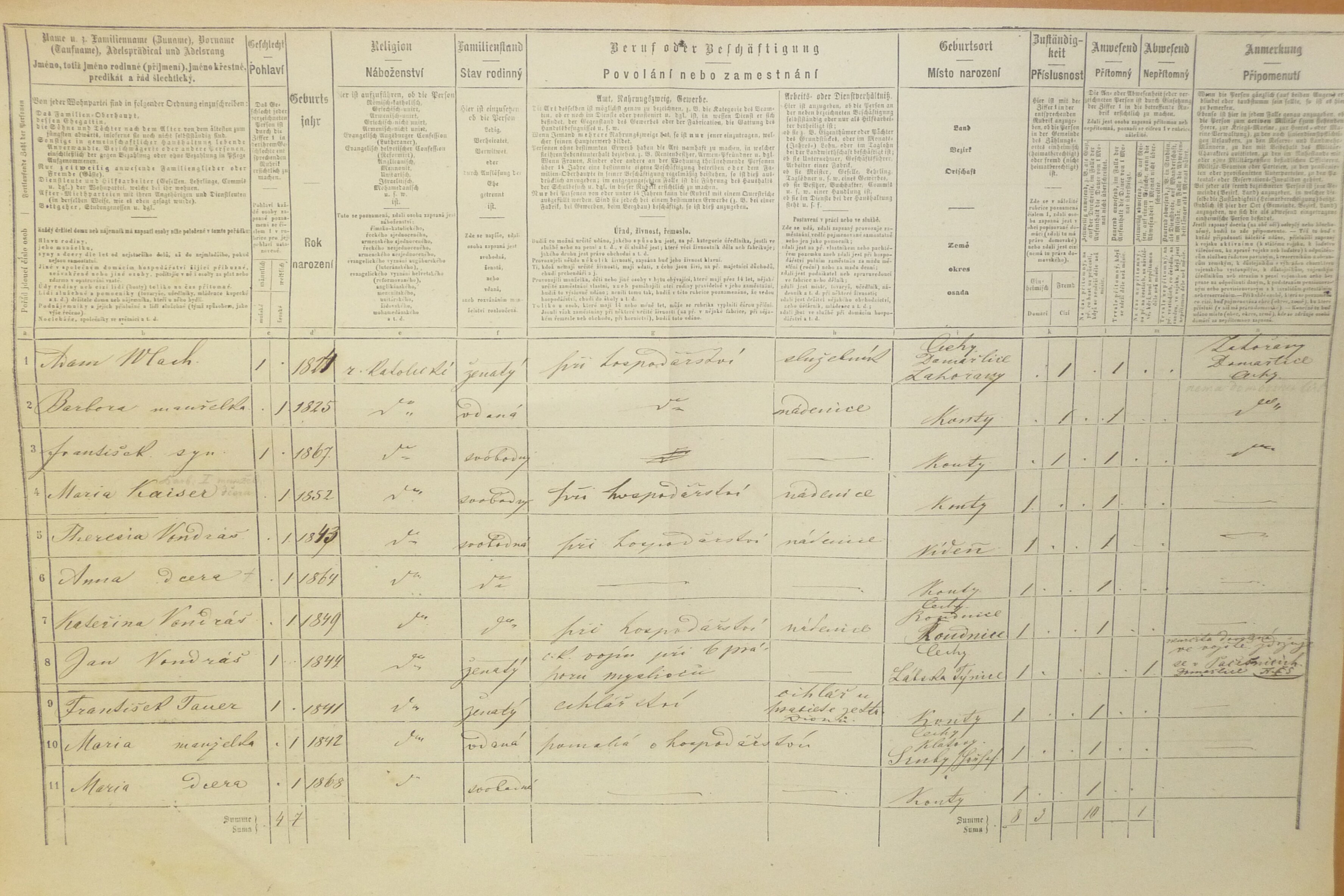 2. soap-do_00592_census-1869-kout-na-sumave-cp036_0020