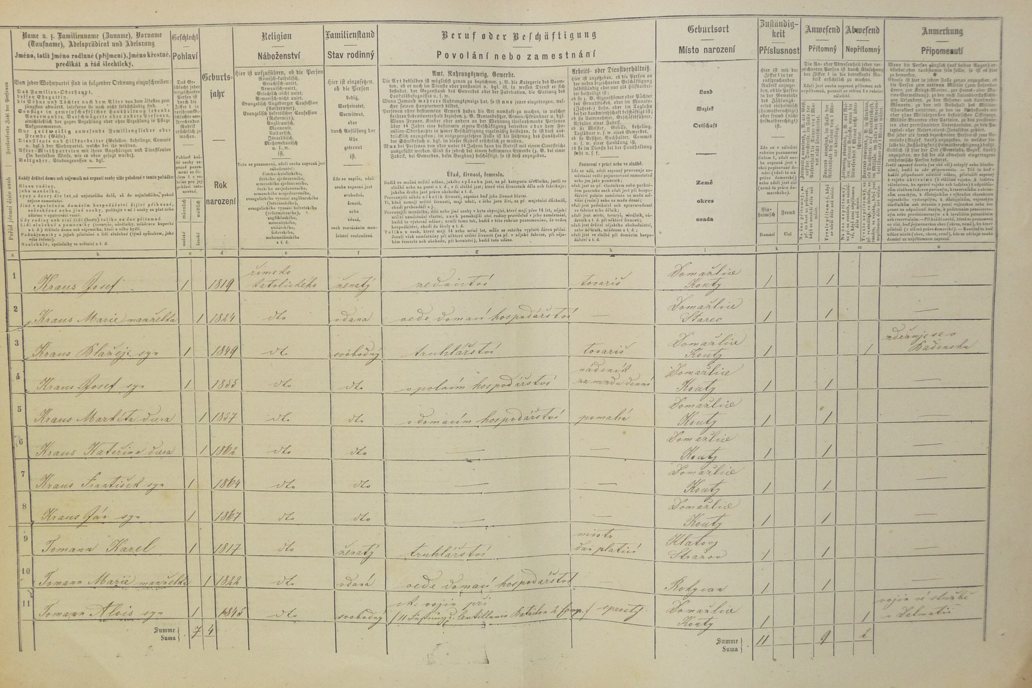 2. soap-do_00592_census-1869-kout-na-sumave-cp044_0020