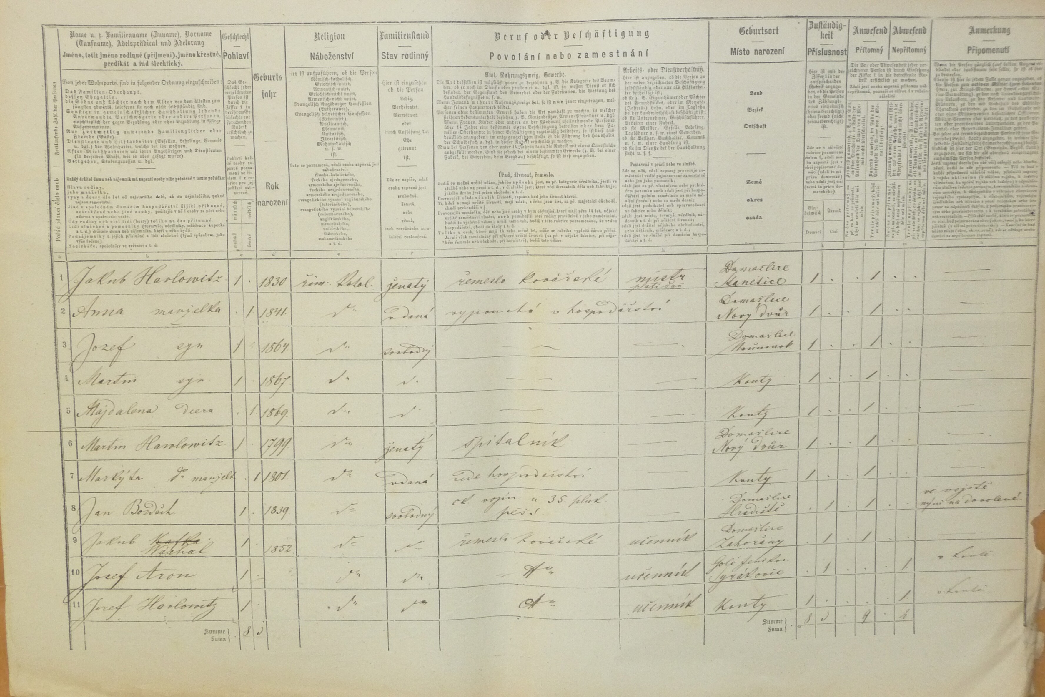 2. soap-do_00592_census-1869-kout-na-sumave-cp109_0020