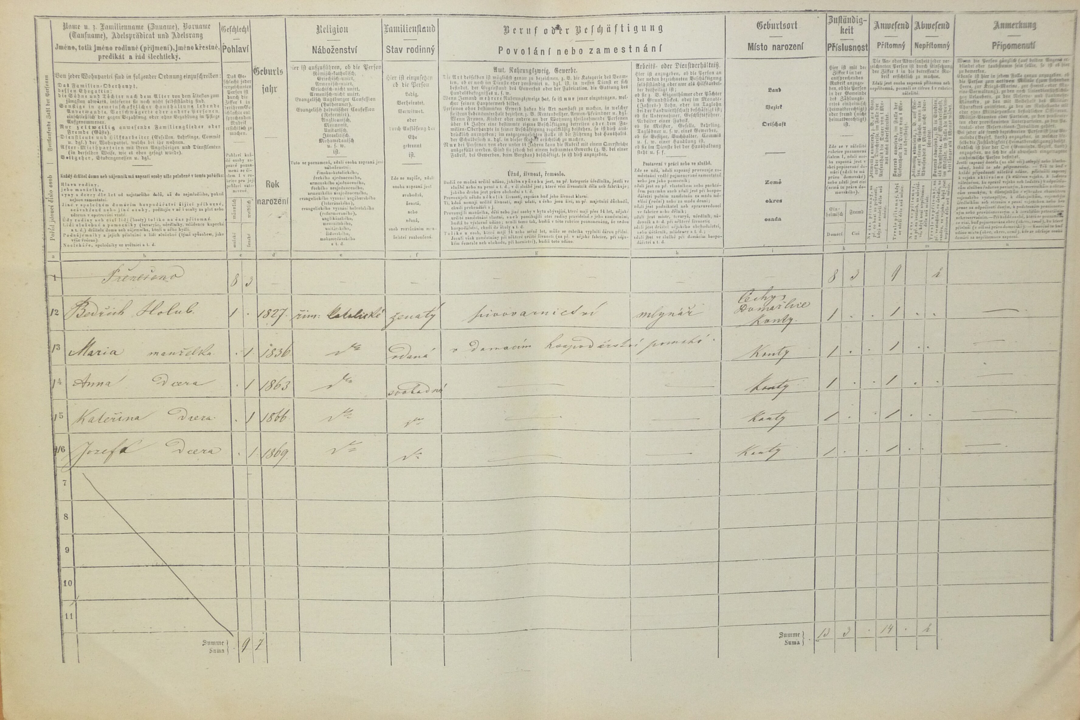 4. soap-do_00592_census-1869-kout-na-sumave-cp109_0040