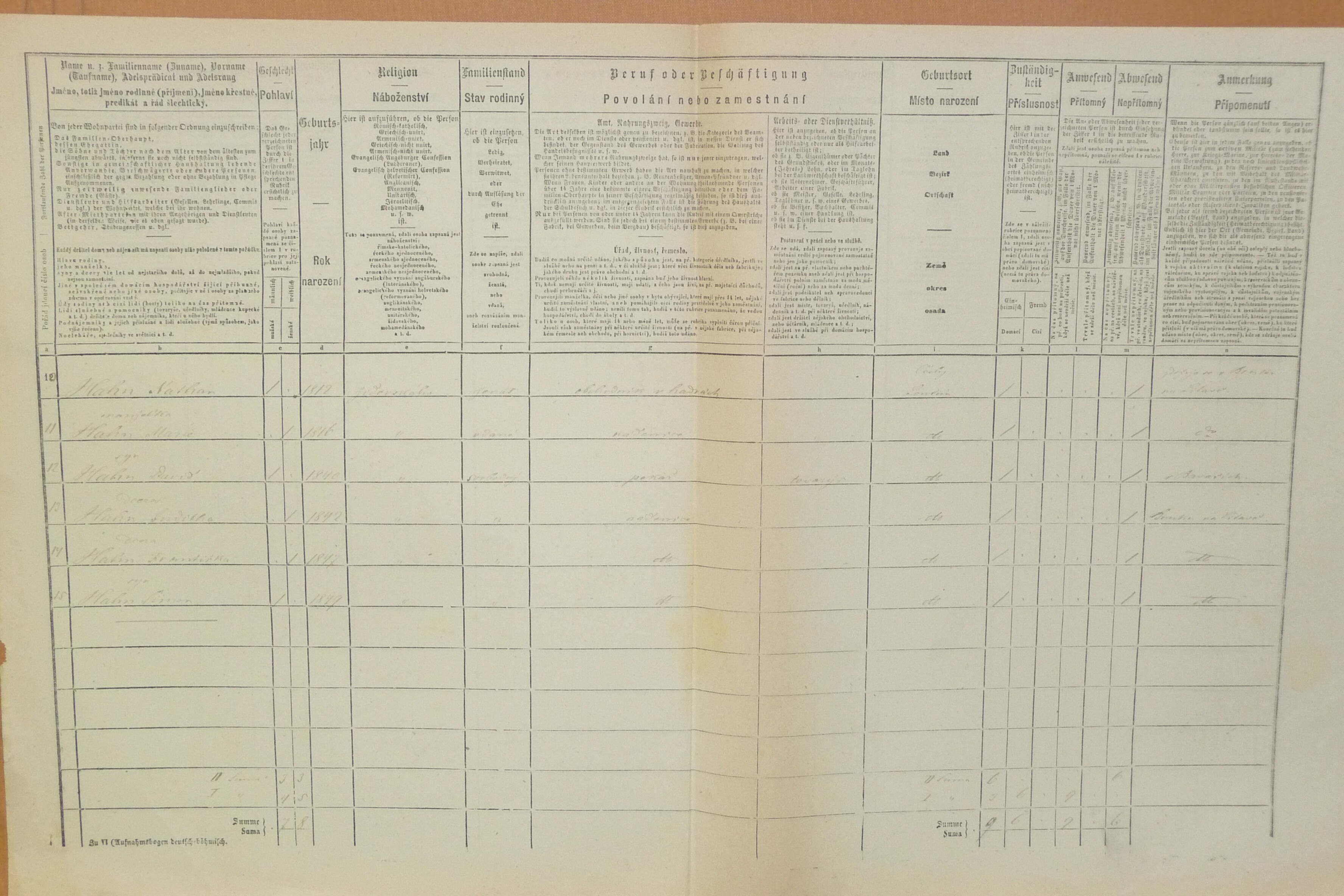 6. soap-do_00592_census-1869-loucim-cp002_0060