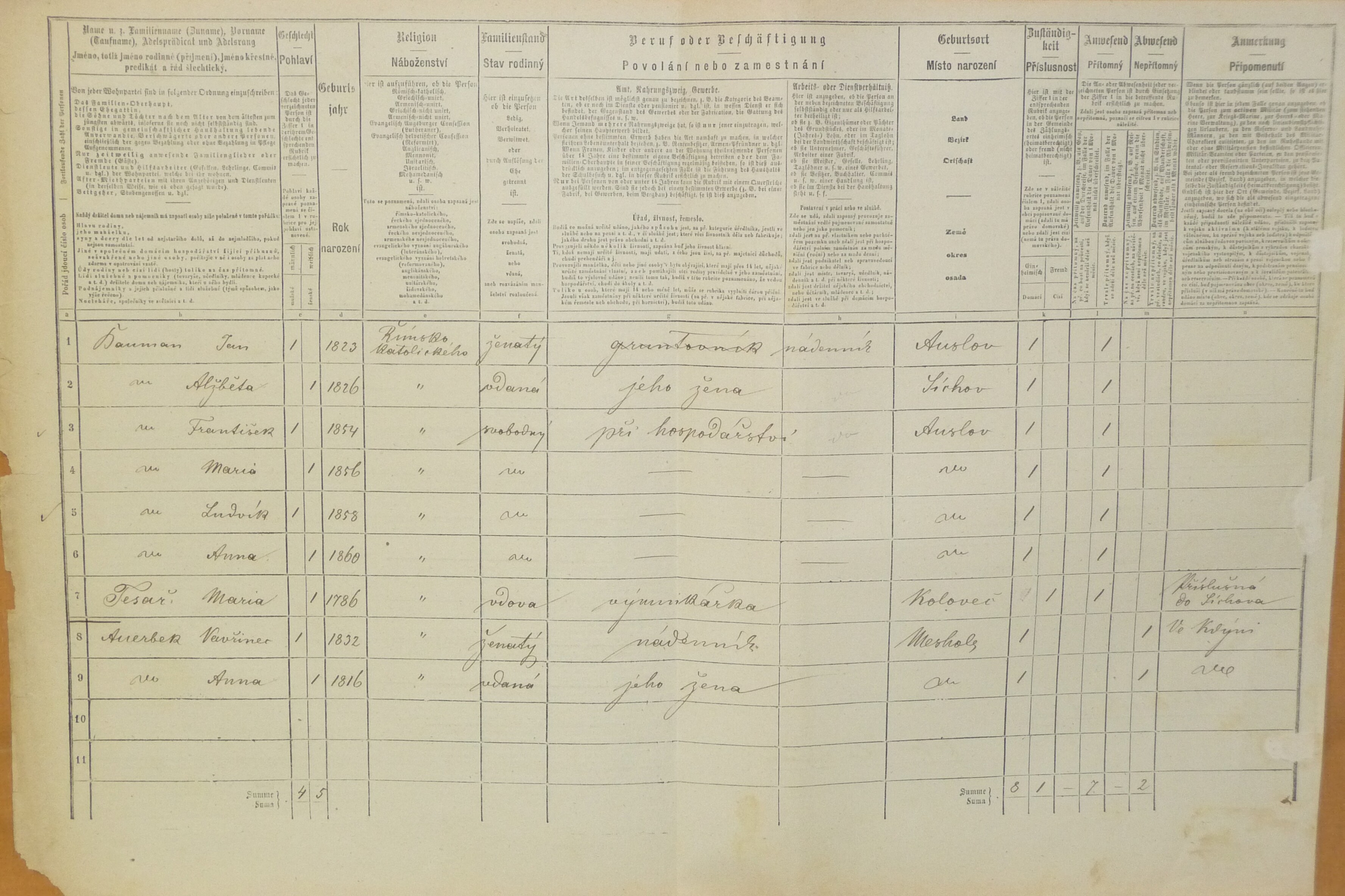 2. soap-do_00592_census-1869-mezholezy-cp023_0020