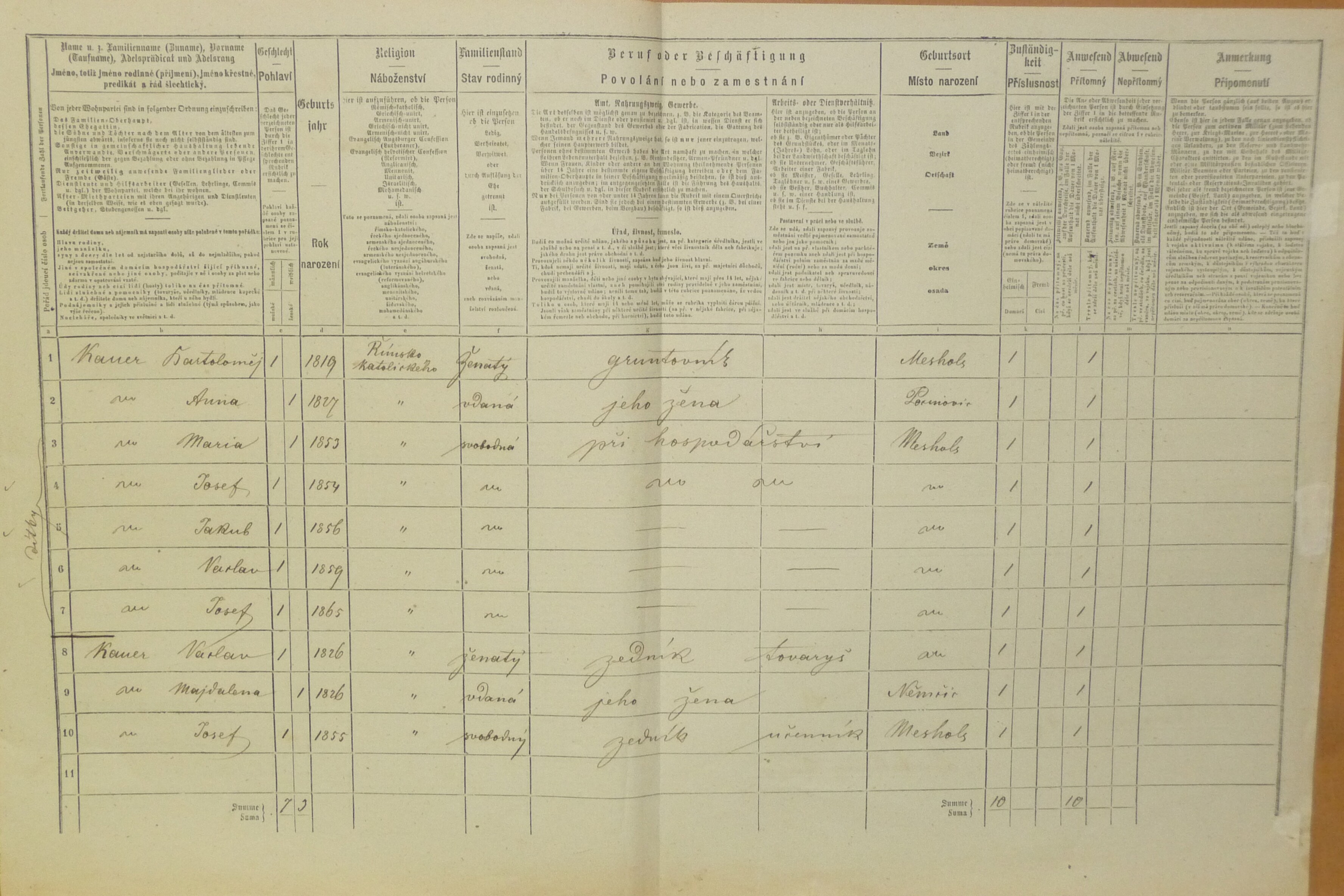 3. soap-do_00592_census-1869-mezholezy-cp030_0030