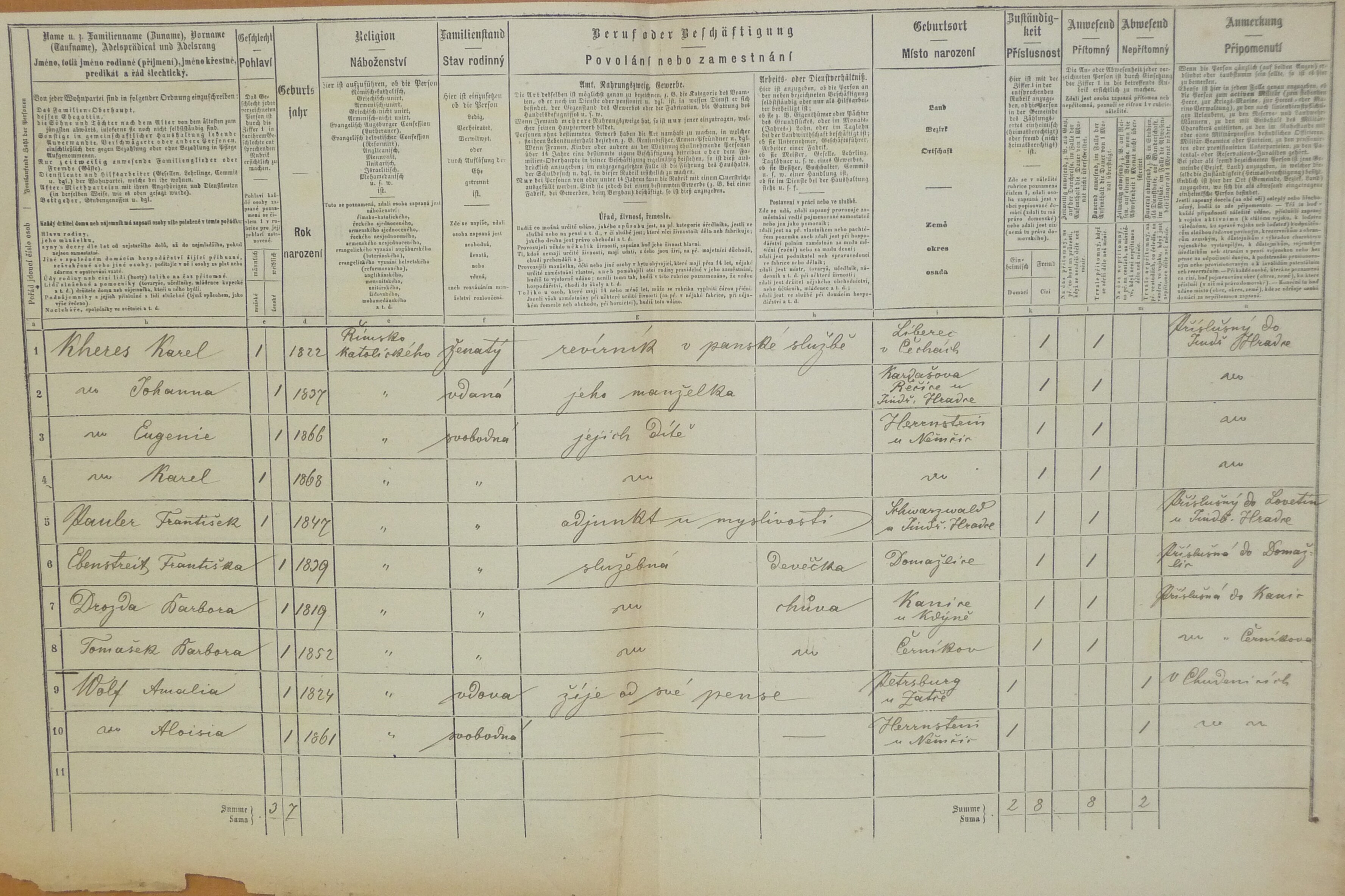 2. soap-do_00592_census-1869-nemcice-herstejn-cp001_0020