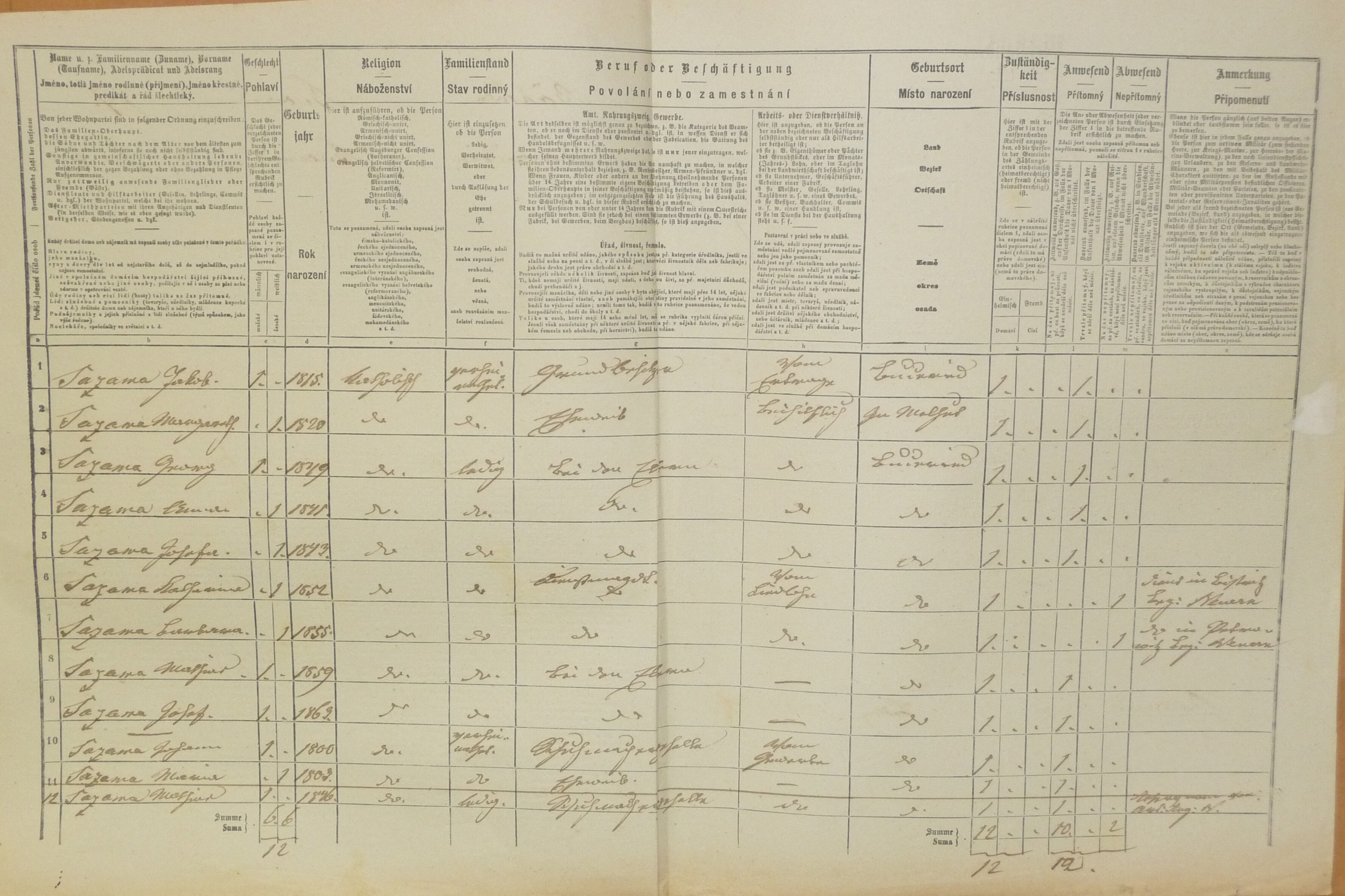 2. soap-do_00592_census-1869-pocinovice-cp079_0020