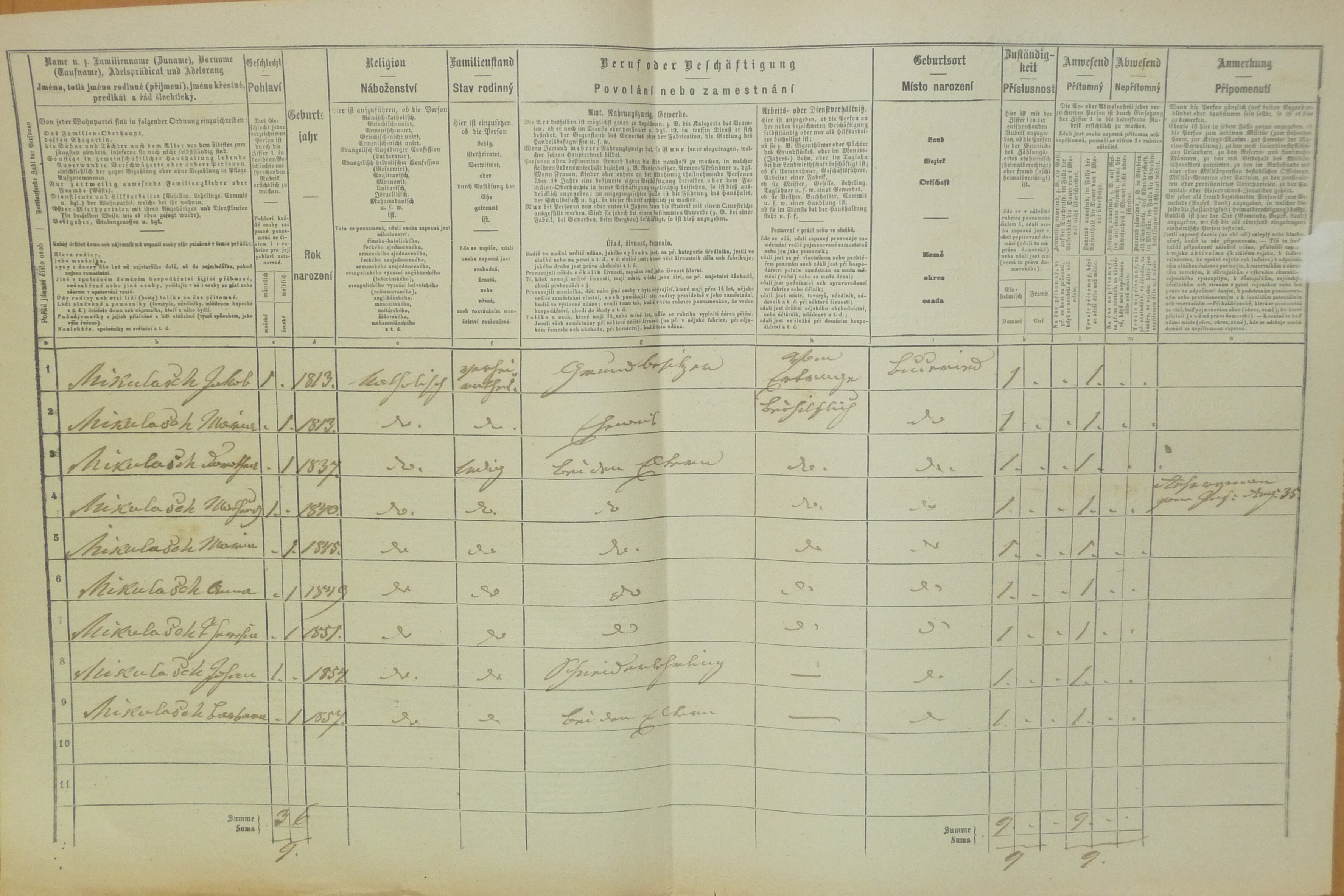 2. soap-do_00592_census-1869-pocinovice-cp088_0020