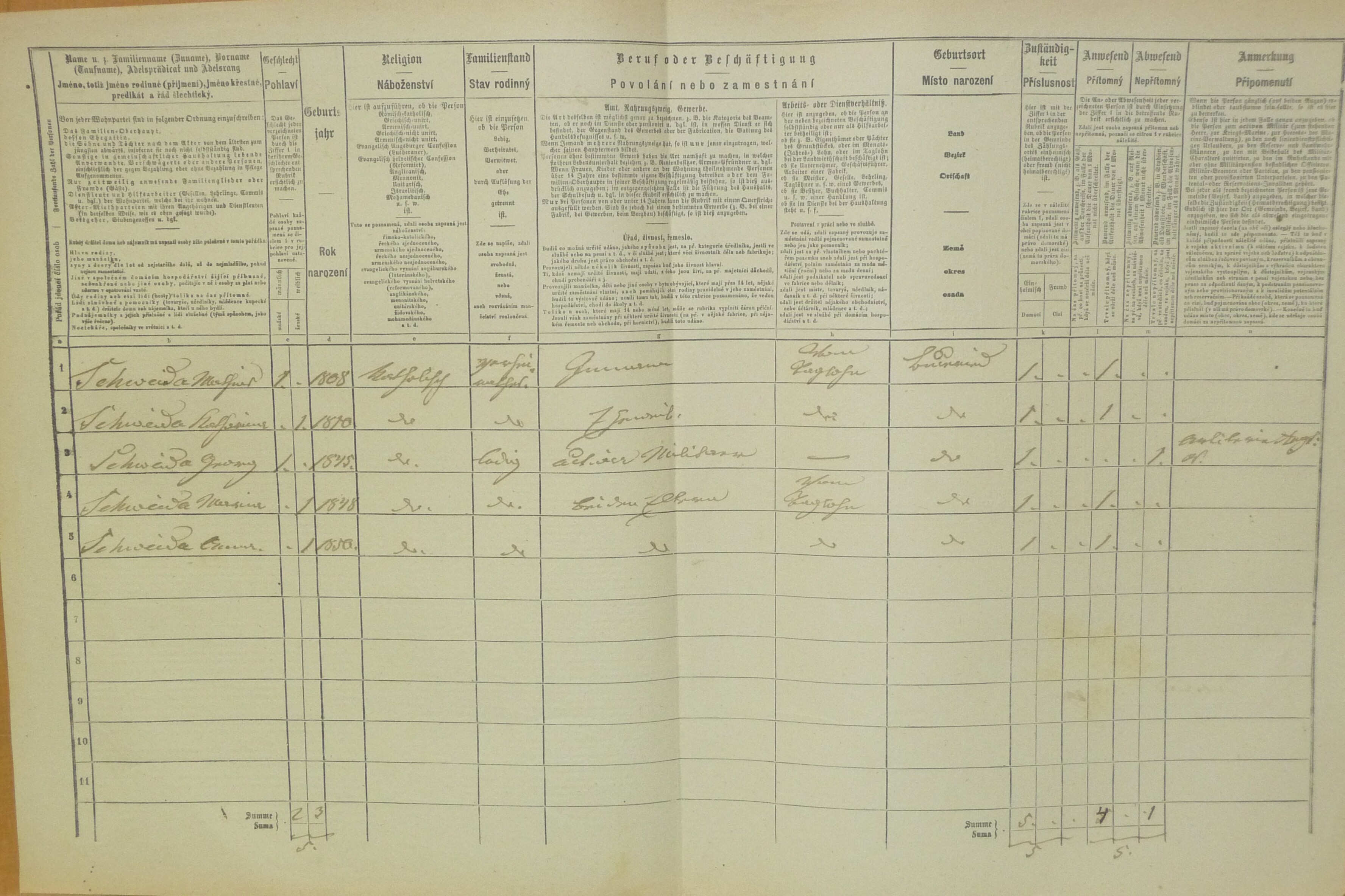 4. soap-do_00592_census-1869-pocinovice-cp088_0040