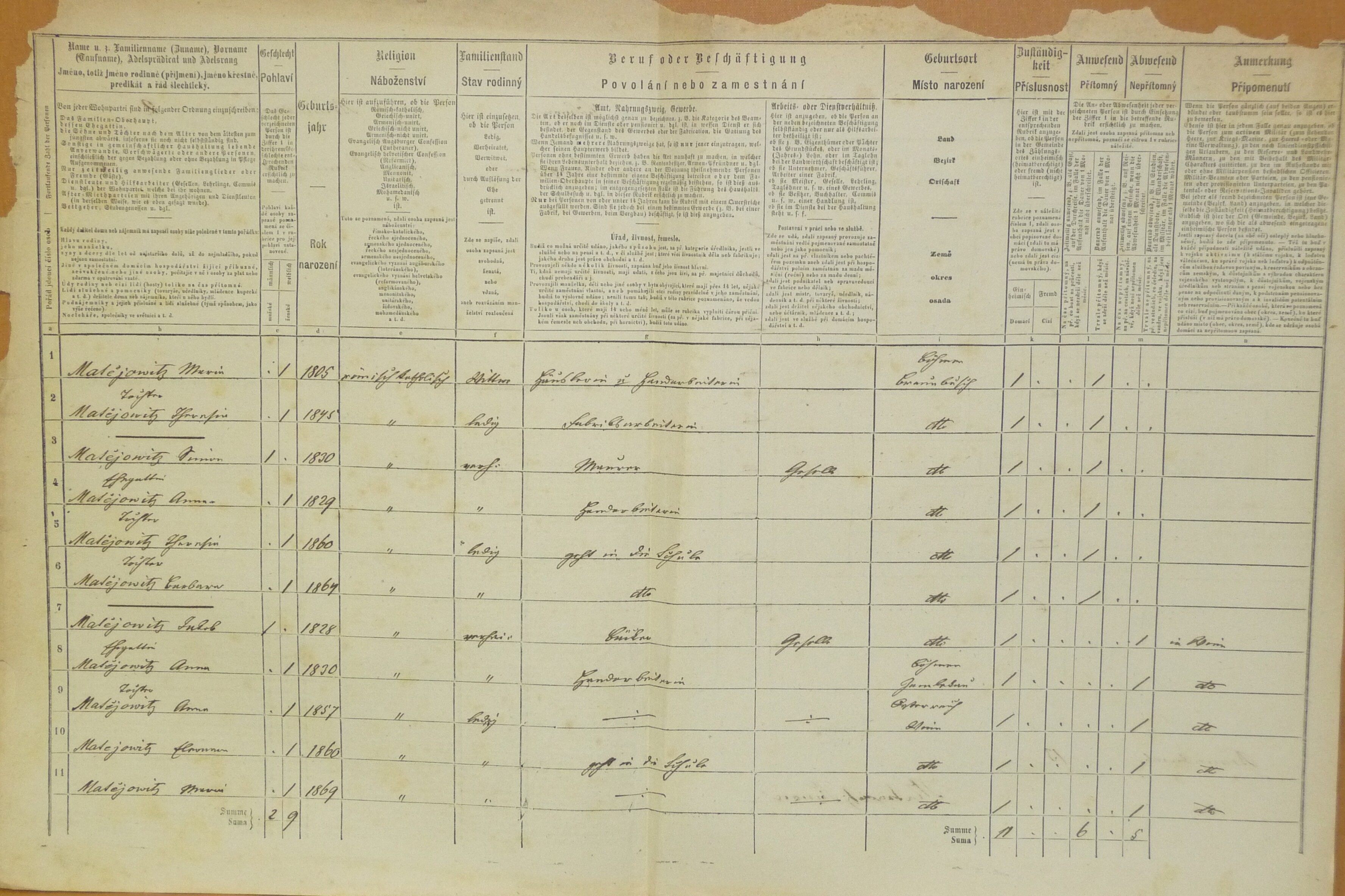 2. soap-do_00592_census-1869-praporiste-cp002_0020