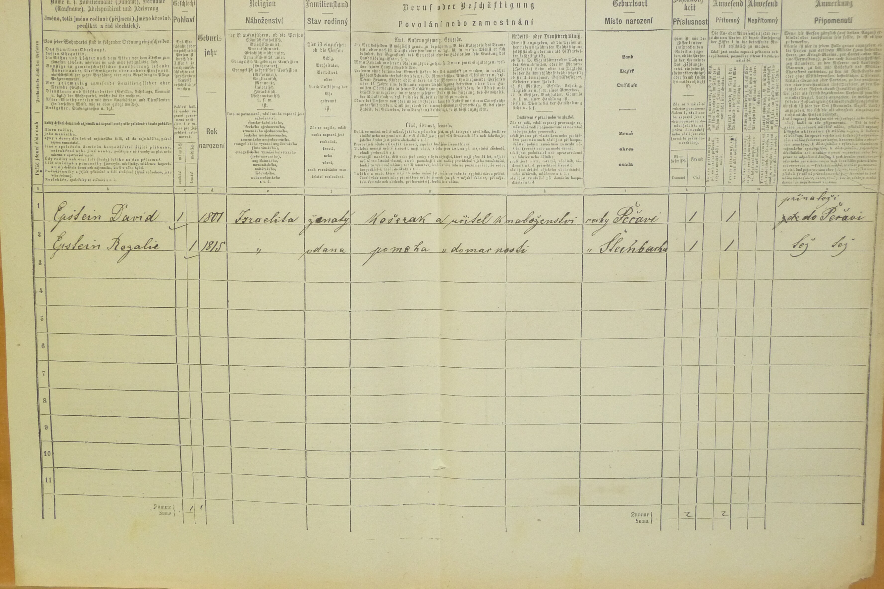 2. soap-do_00592_census-1869-radonice-cp046_0020